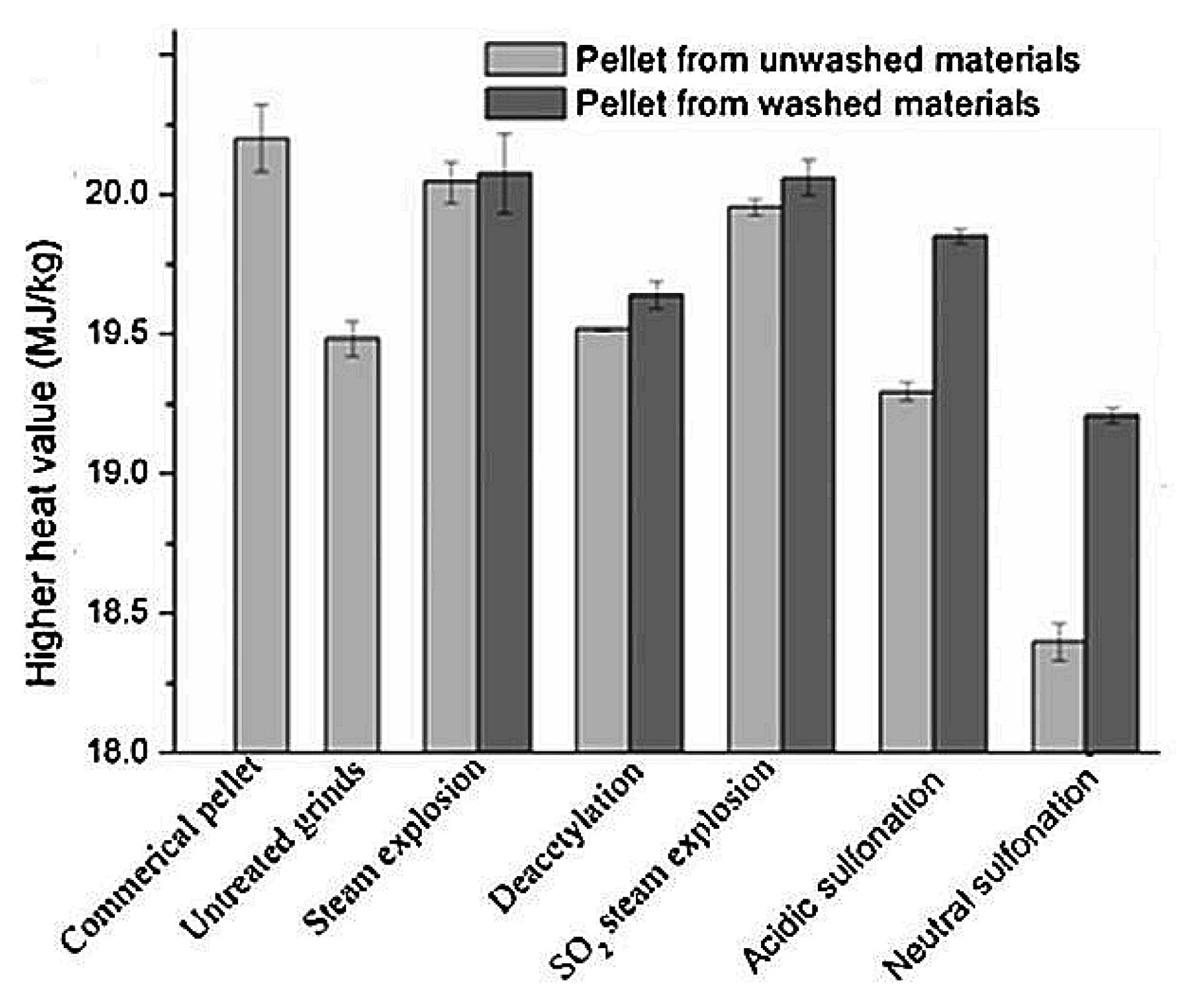 Energies 15 07303 g005 Energies 15 07303 g005