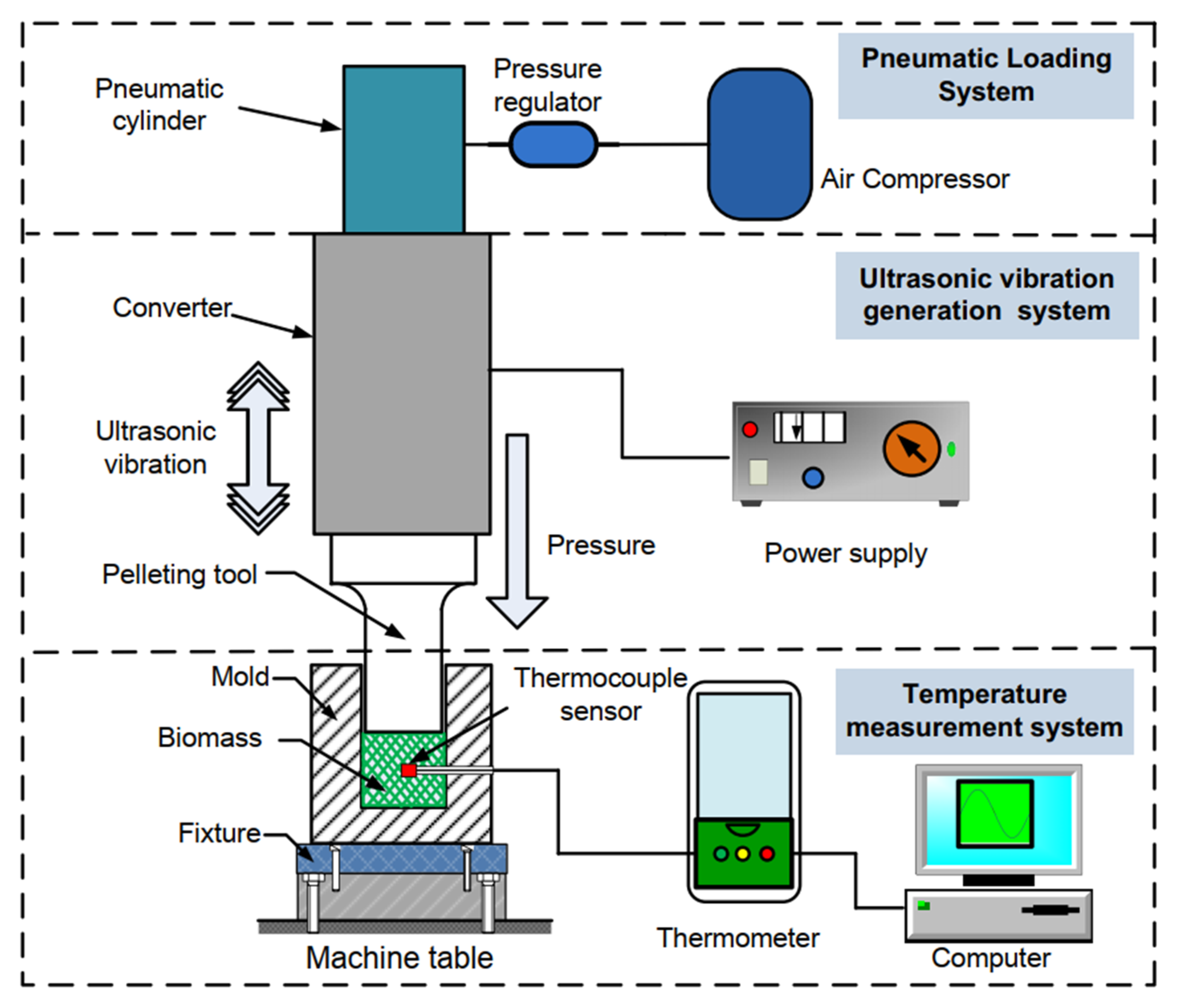Energies 15 07303 g006 Energies 15 07303 g006