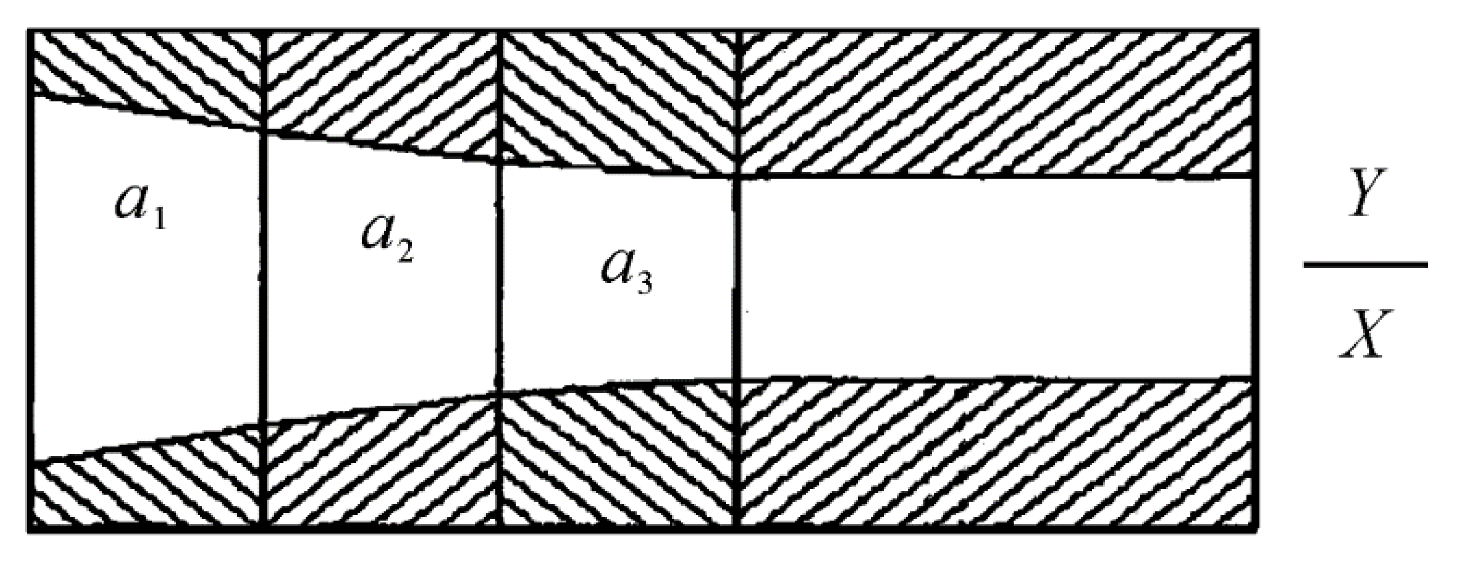 Energies 15 07303 g011 Energies 15 07303 g011