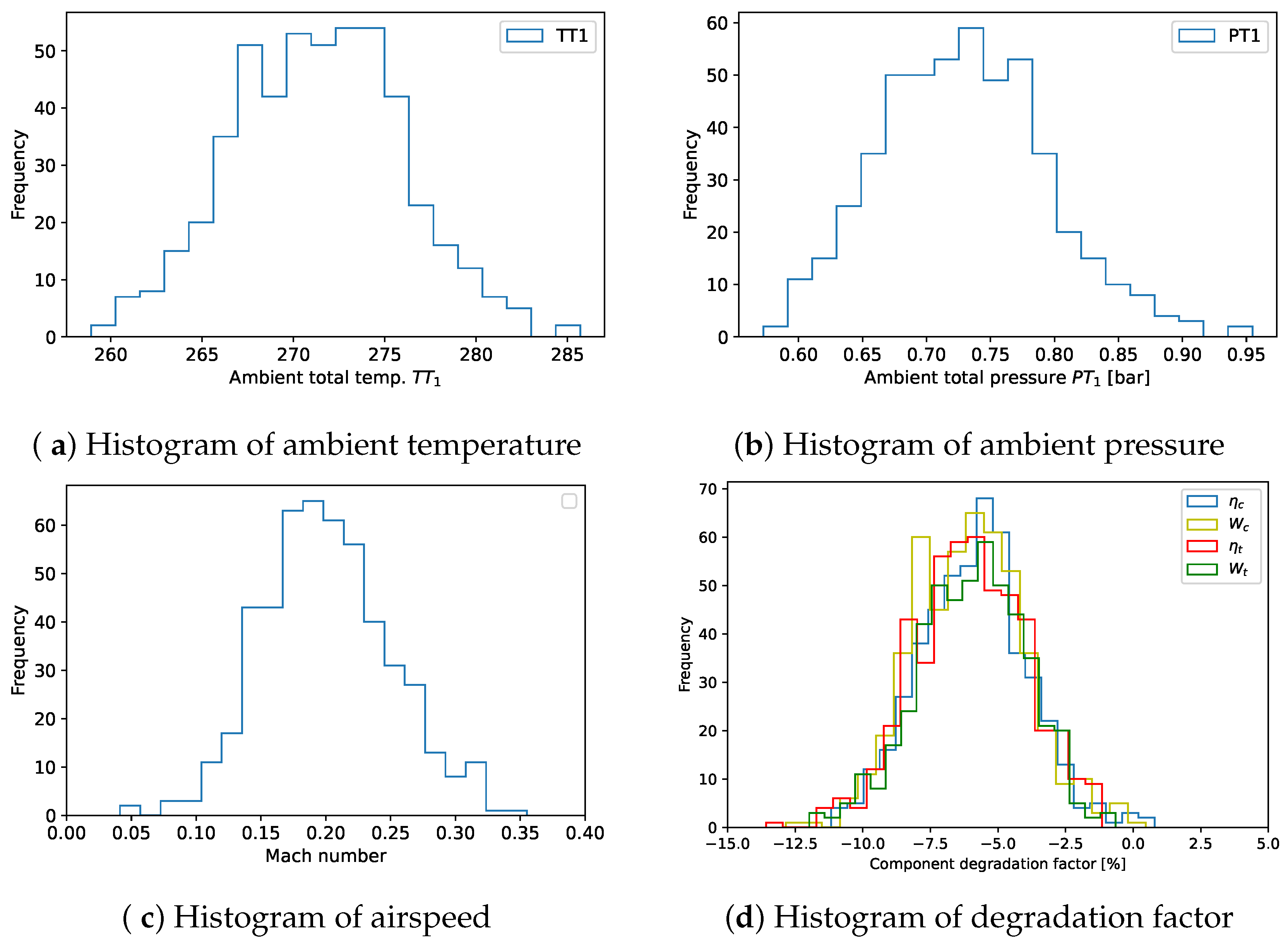 Energies 15 07304 g006 Energies 15 07304 g006