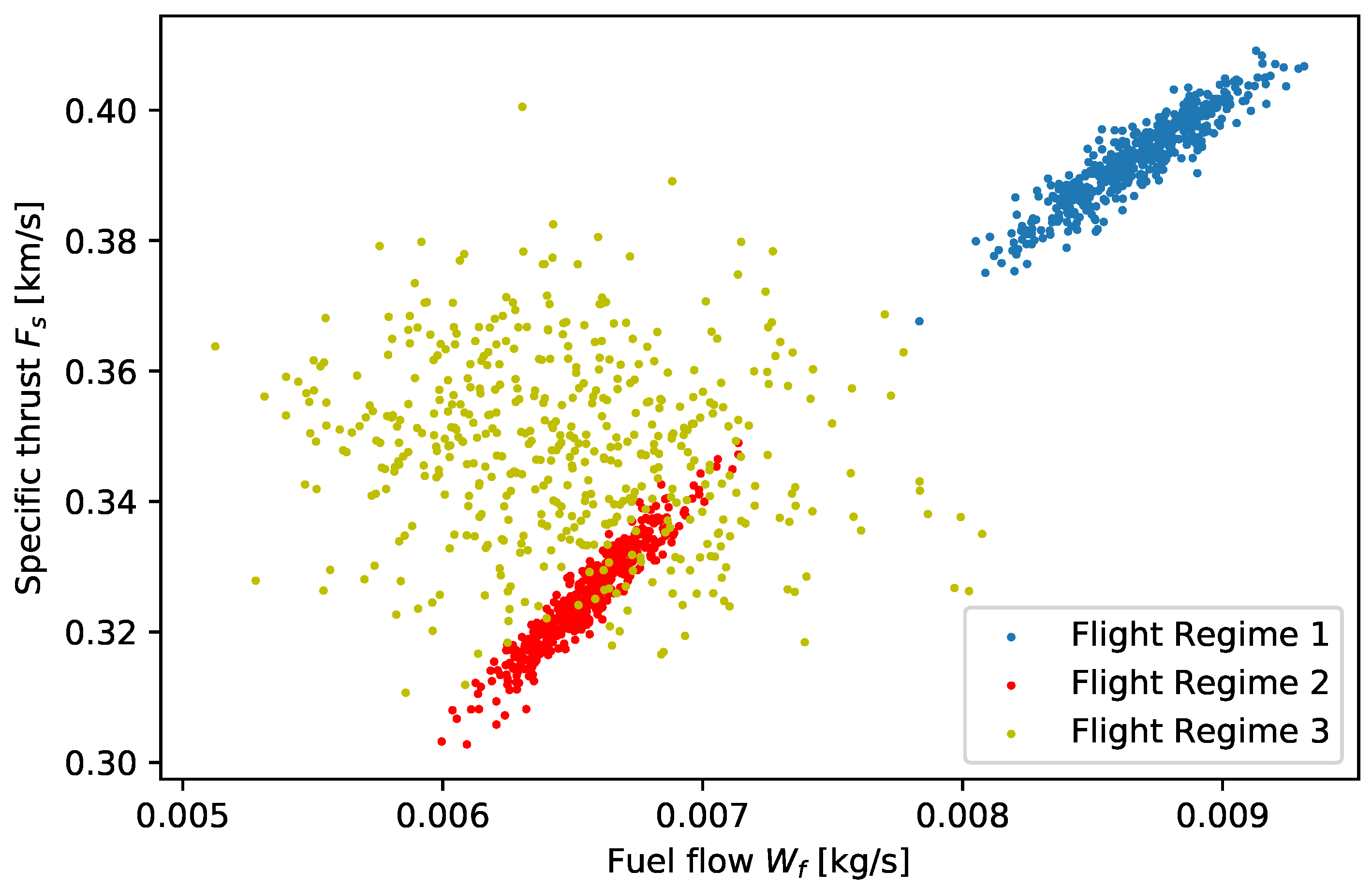 Energies 15 07304 g007 Energies 15 07304 g007