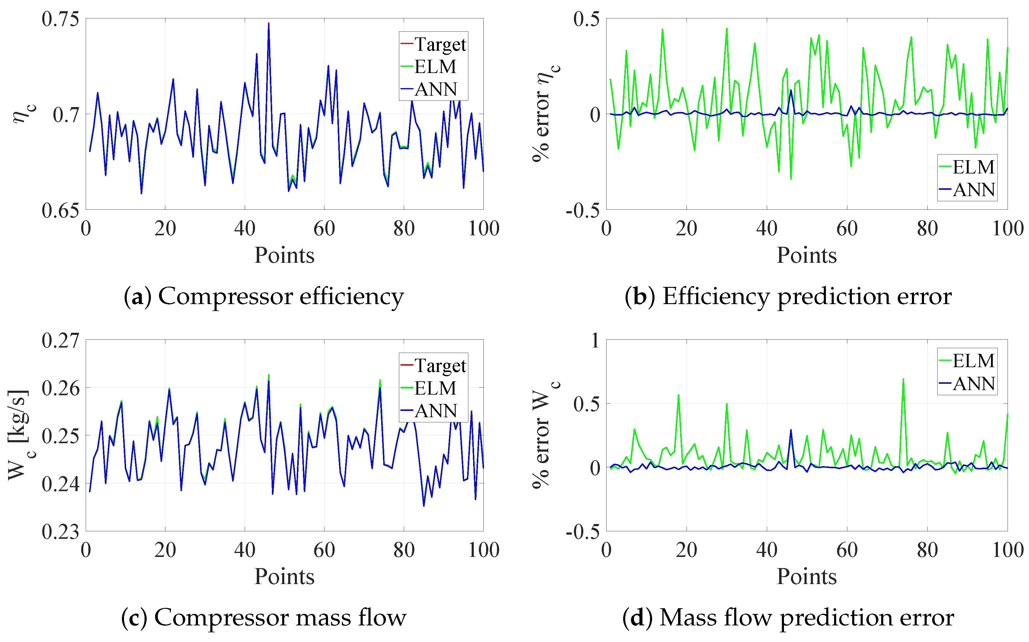 Energies 15 07304 g010 Energies 15 07304 g010