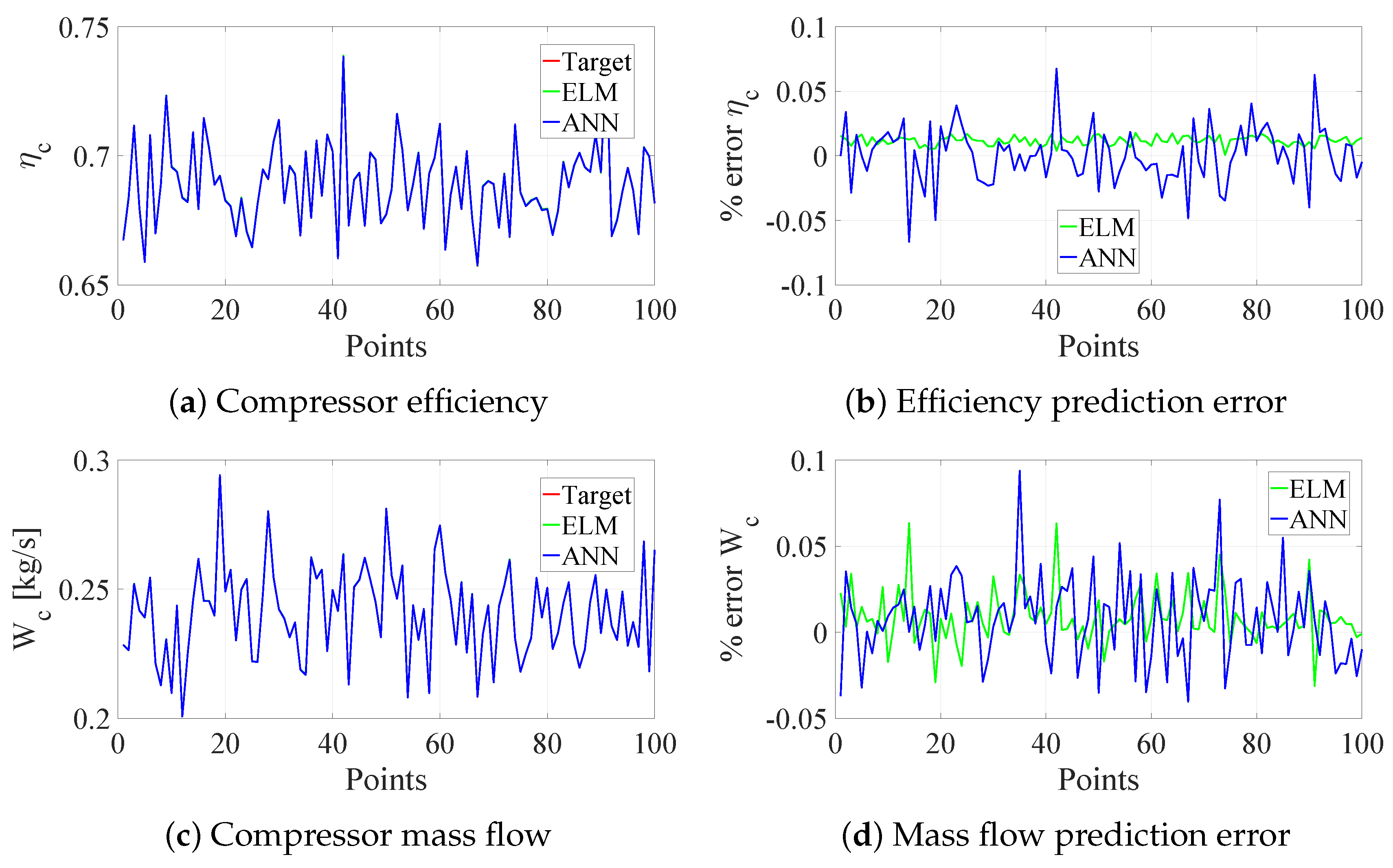 Energies 15 07304 g012 Energies 15 07304 g012