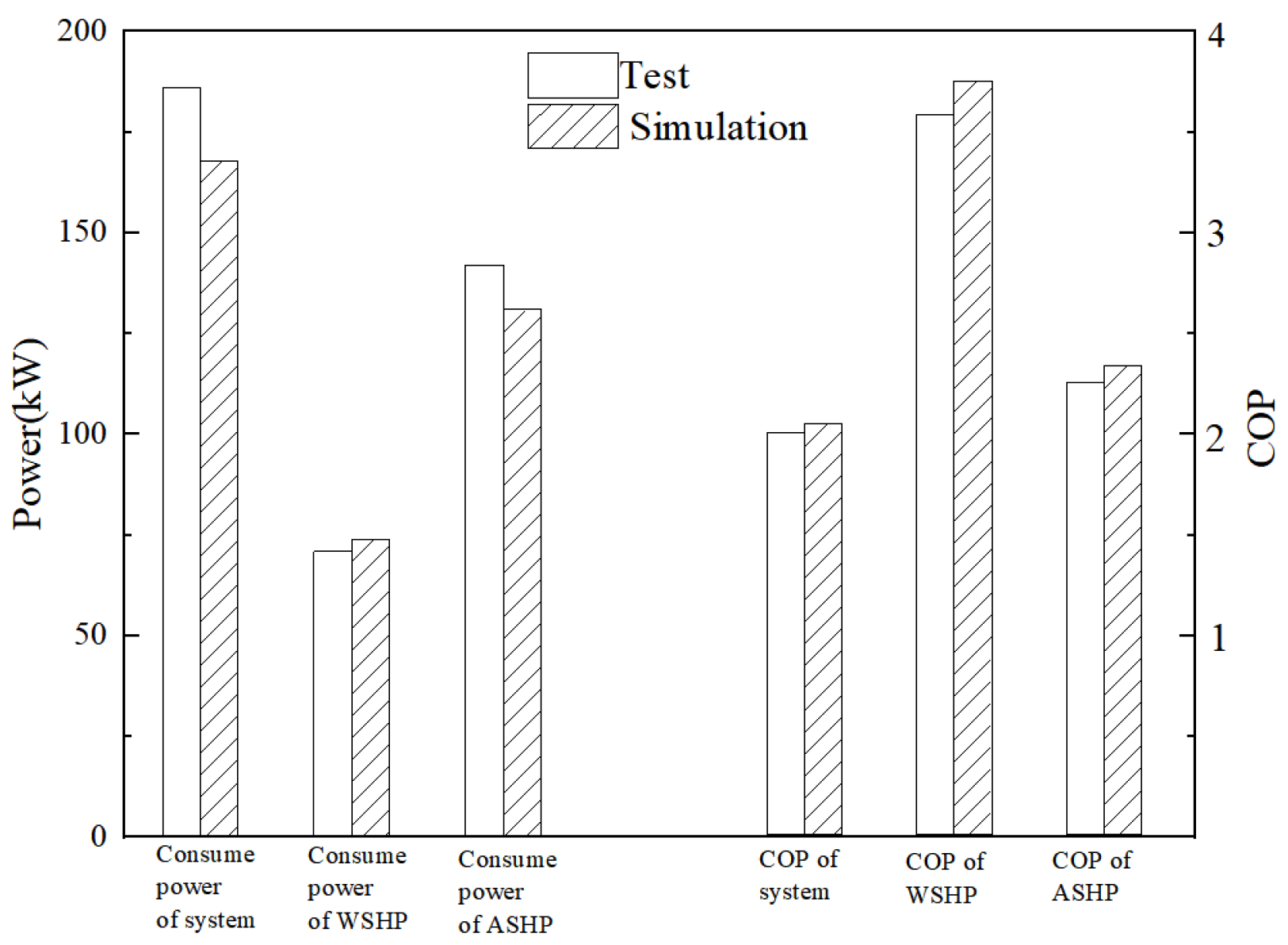 Energies 15 07305 g012 Energies 15 07305 g012