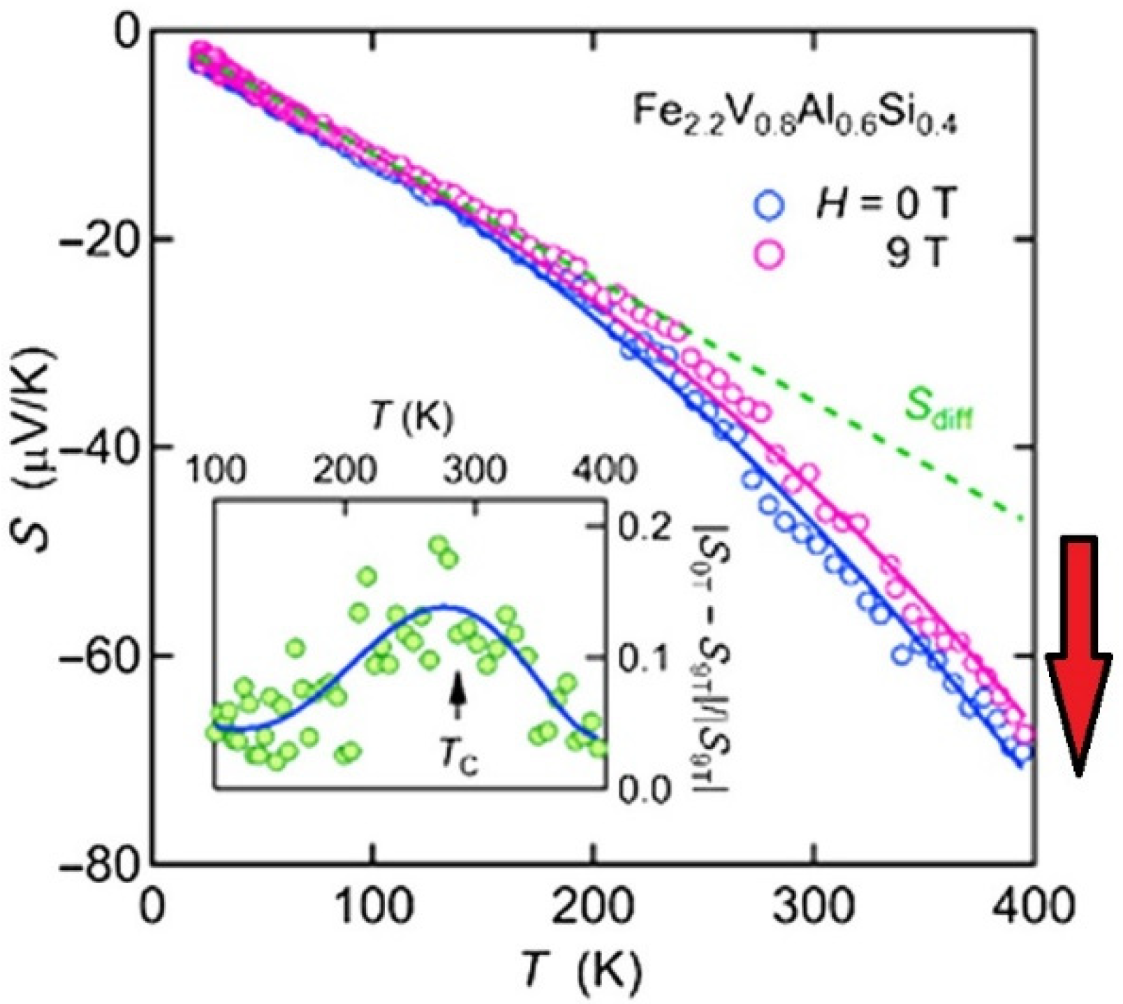 Energies 15 07307 g003 Energies 15 07307 g003