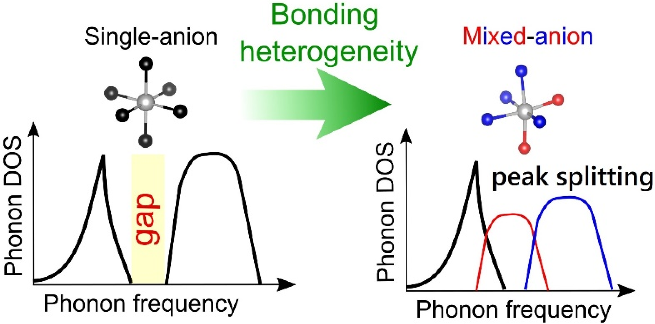 Energies 15 07307 g005 Energies 15 07307 g005
