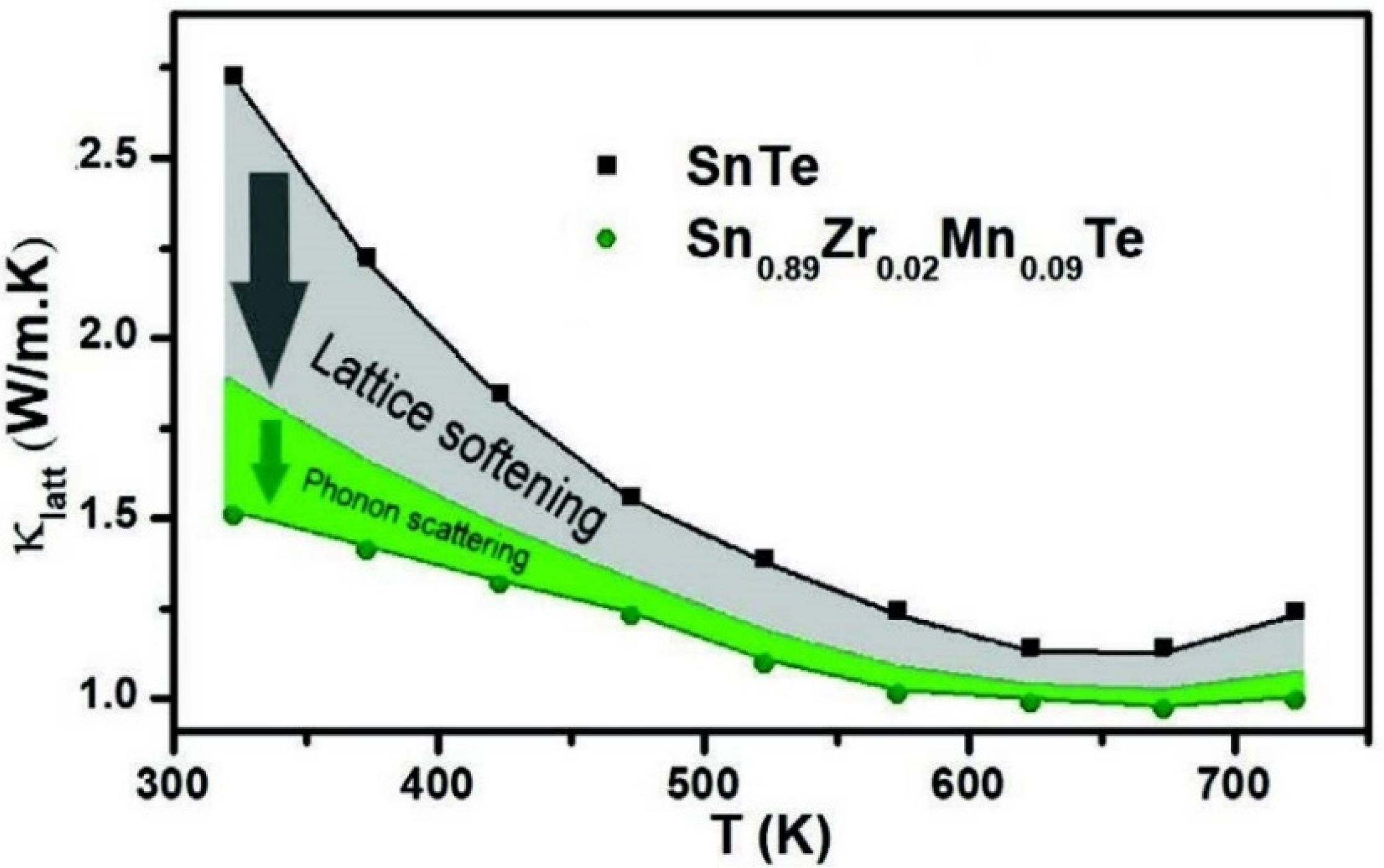 Energies 15 07307 g006 Energies 15 07307 g006