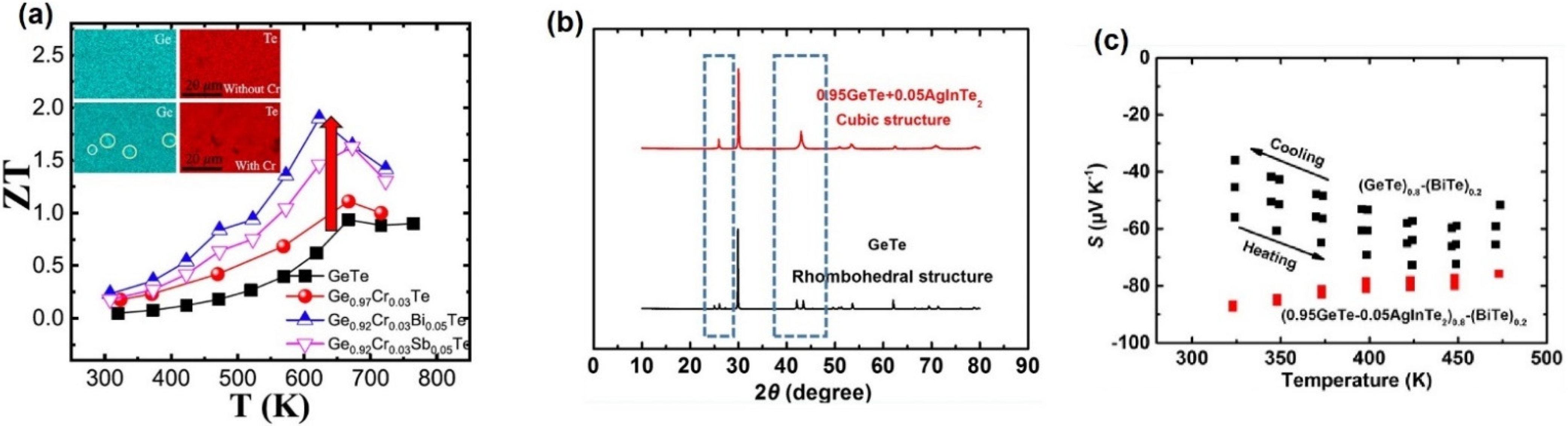 Energies 15 07307 g007 Energies 15 07307 g007