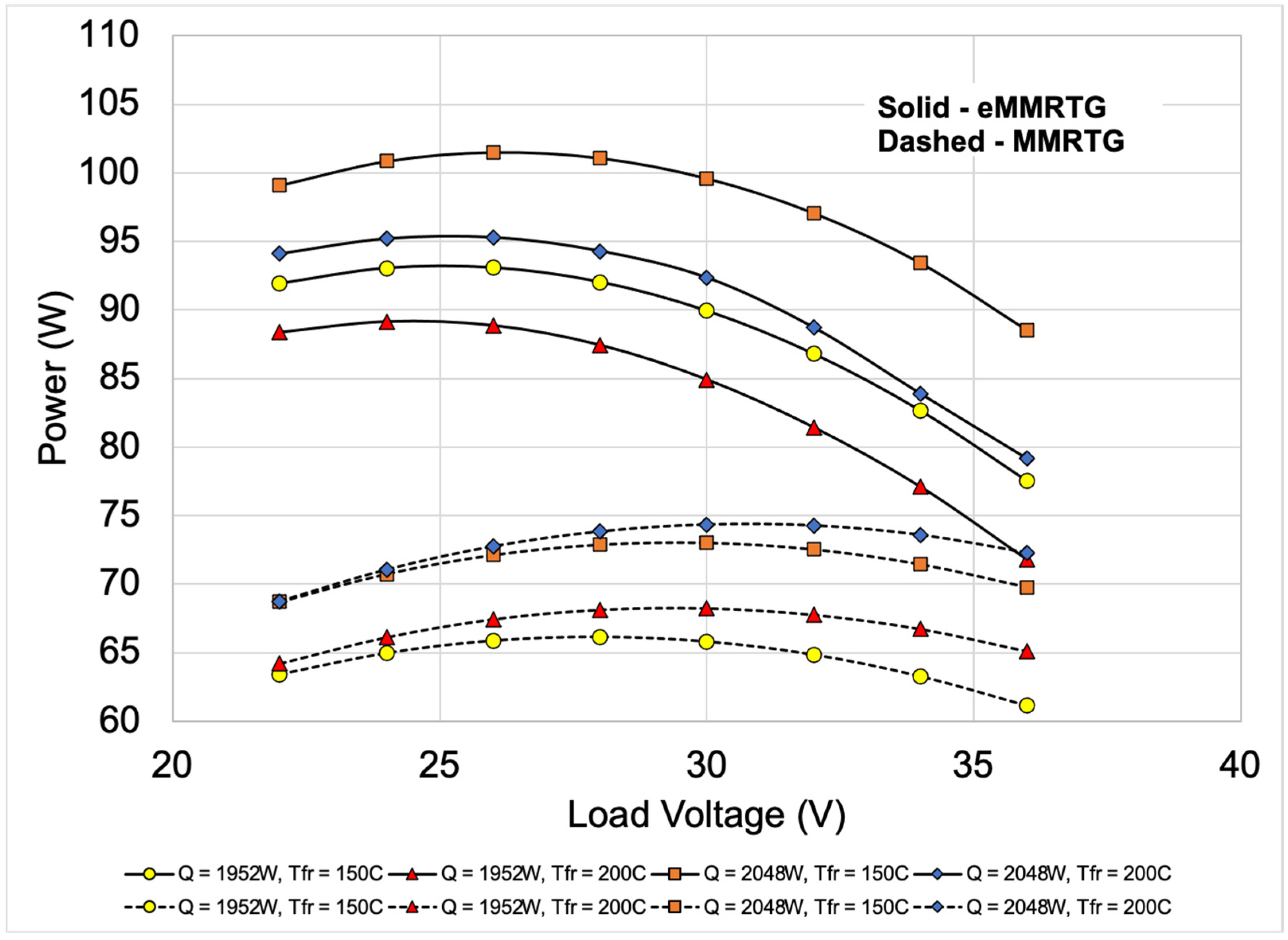 Energies 15 07307 g013 Energies 15 07307 g013