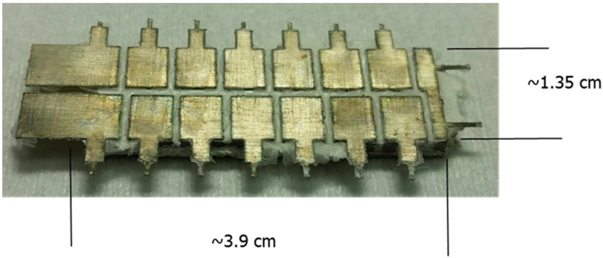 Energies 15 07307 g014 Energies 15 07307 g014