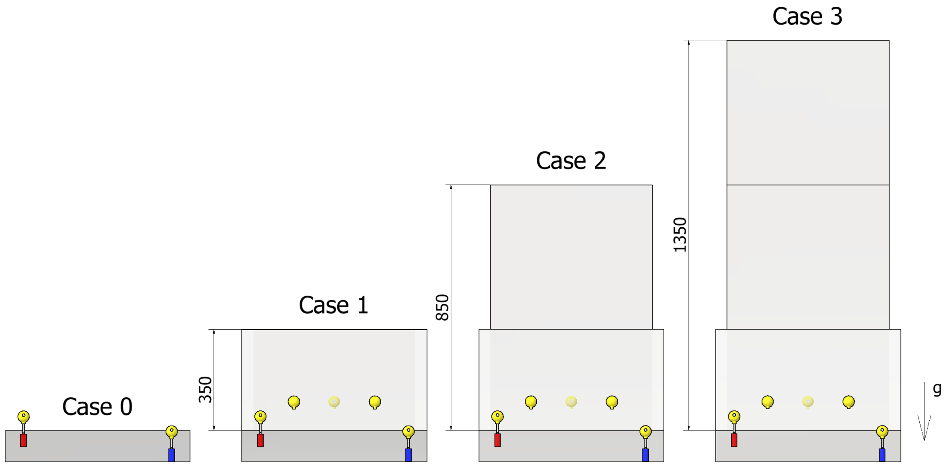 Energies 15 07310 g004