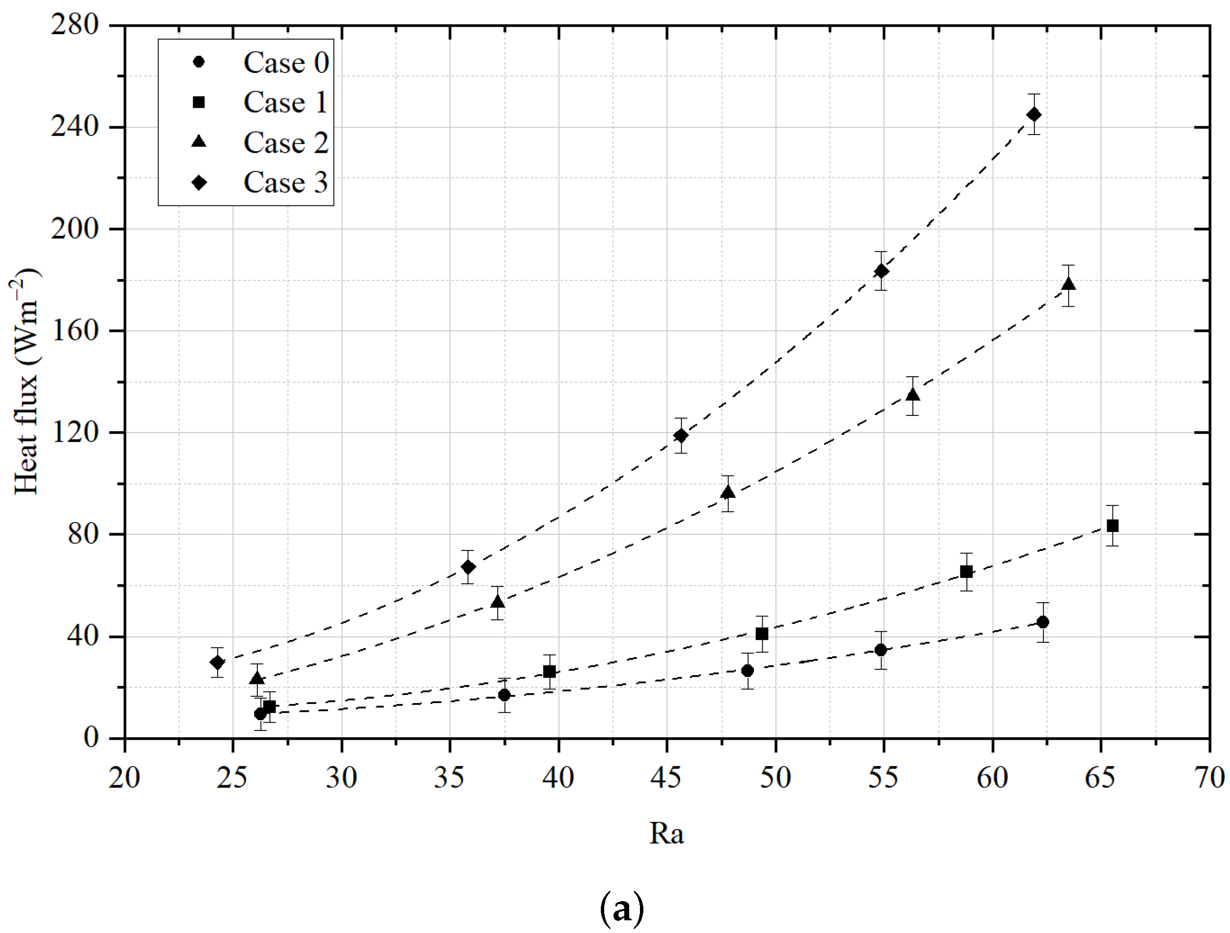 Energies 15 07310 g005a