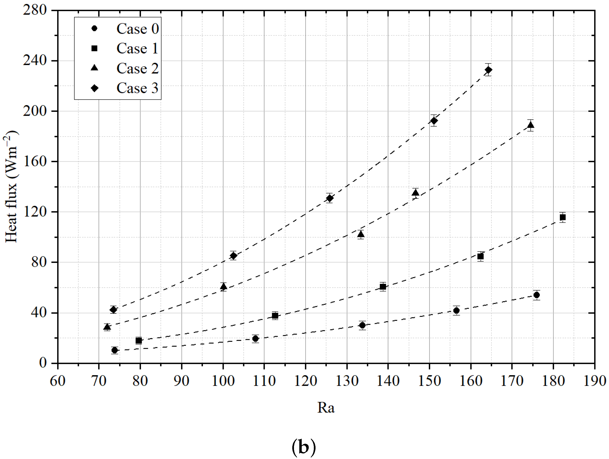 Energies 15 07310 g005b