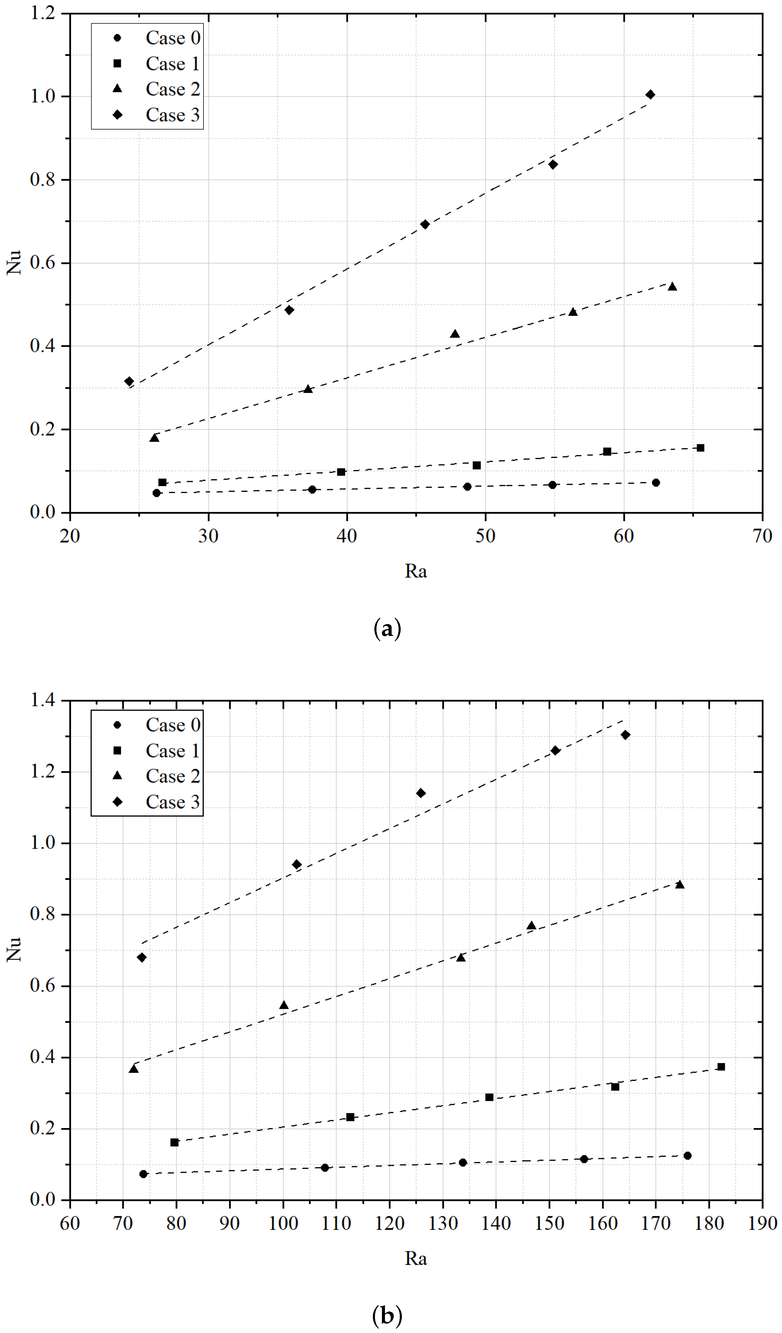 Energies 15 07310 g006