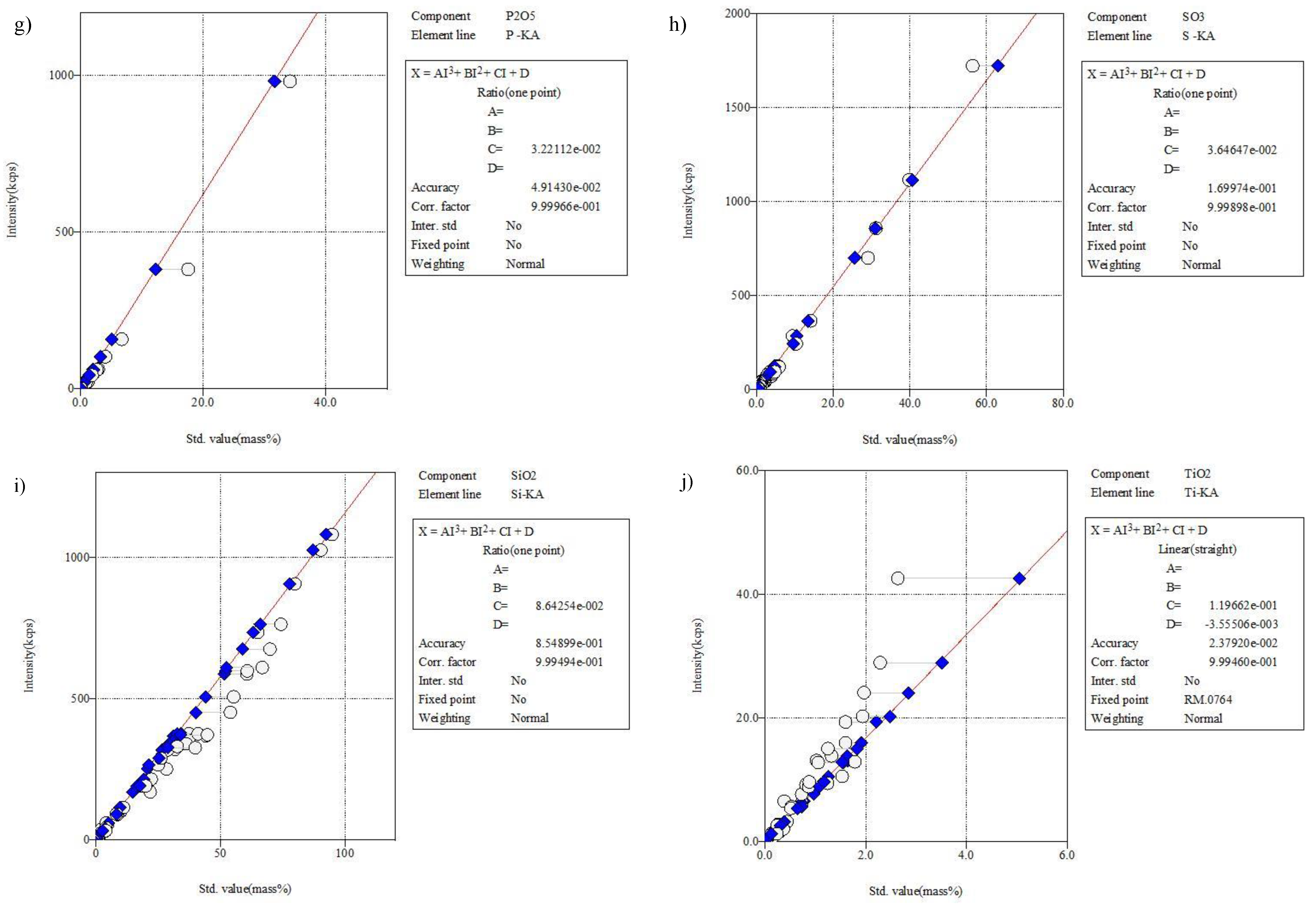 Energies 15 07311 g001b Energies 15 07311 g001b