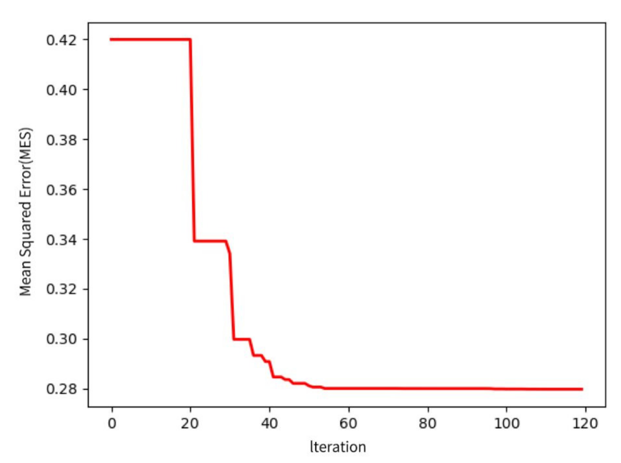Energies 15 07314 g002