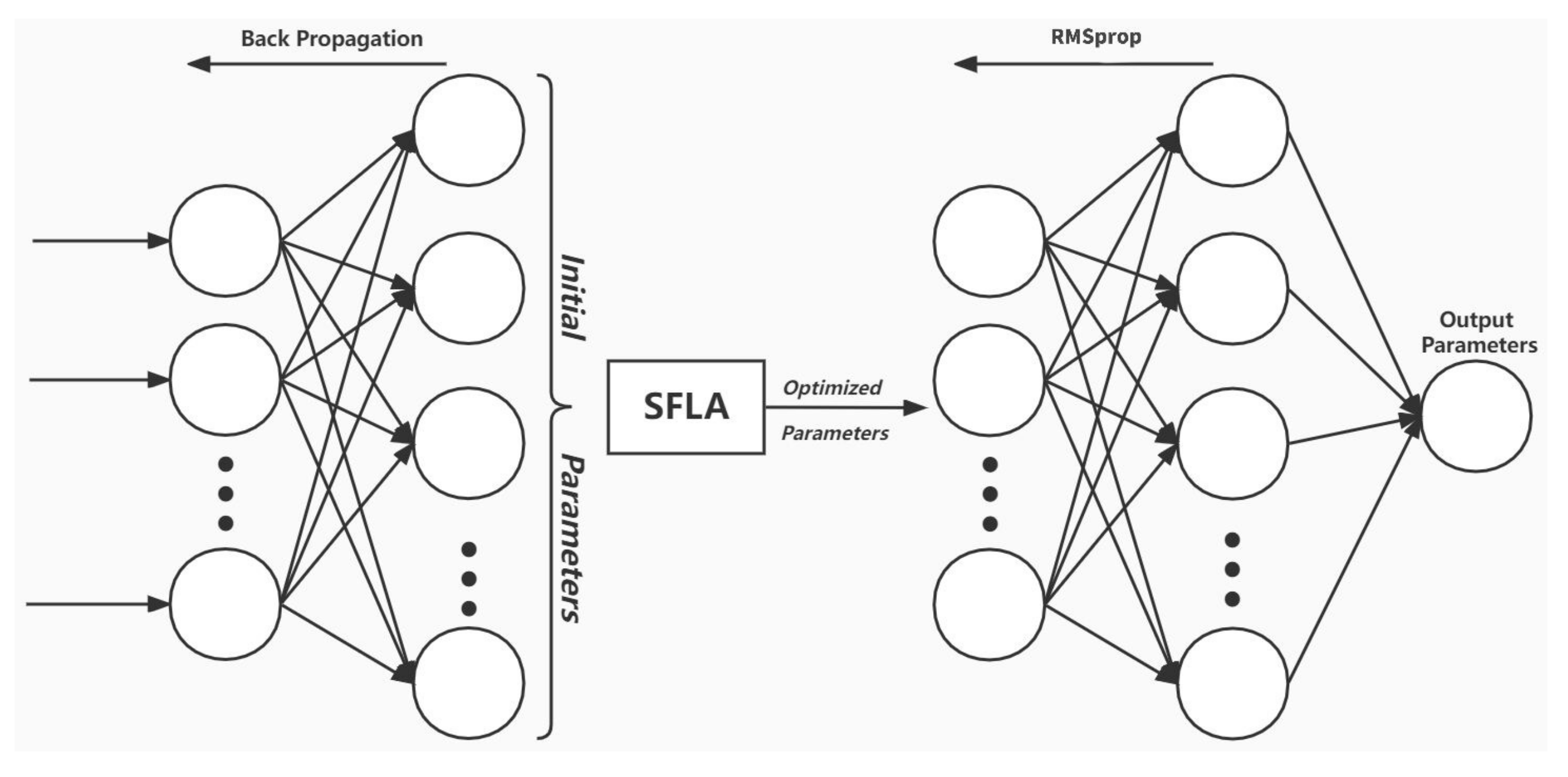 Energies 15 07314 g004