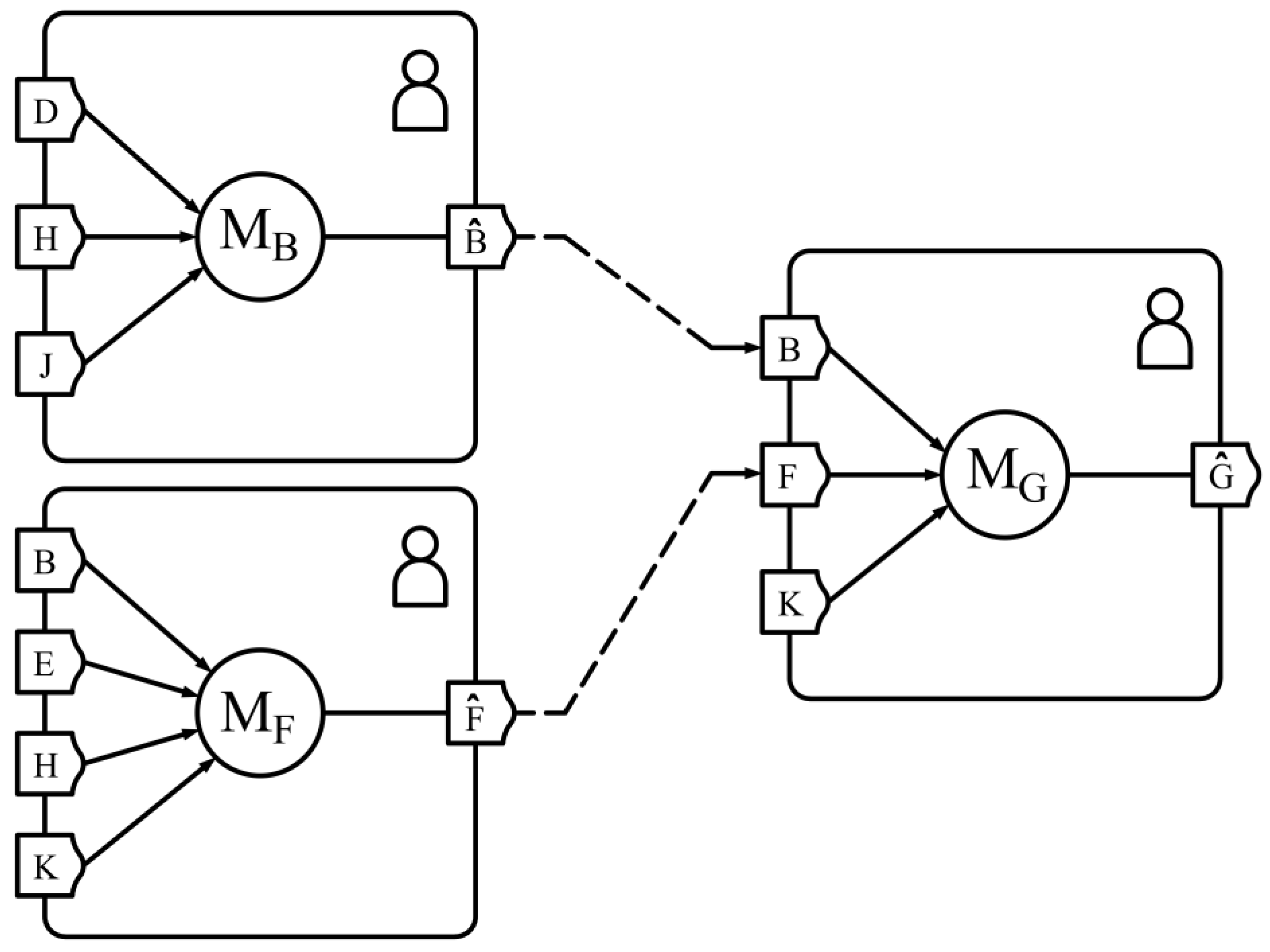 Energies 15 07317 g004