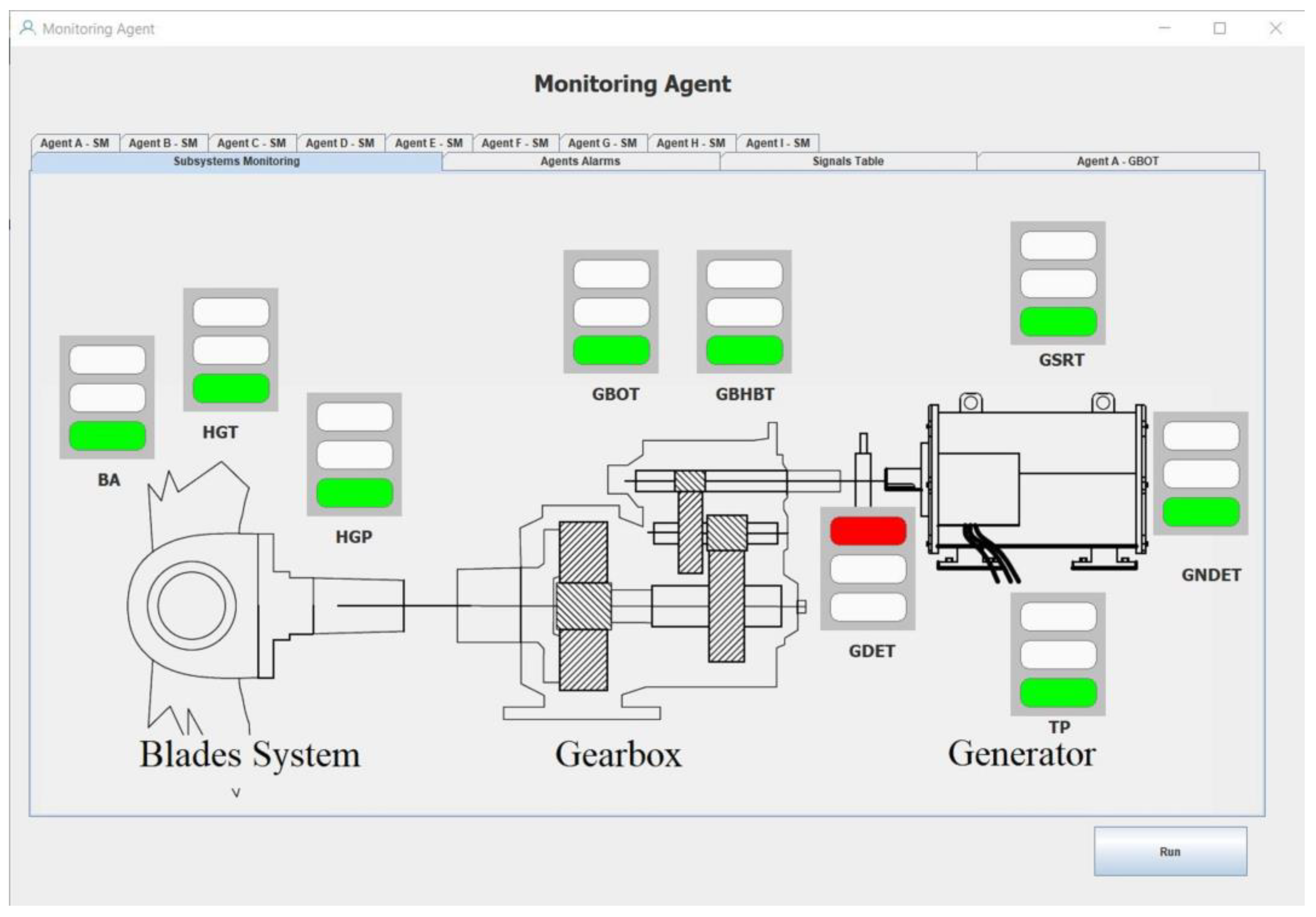 Energies 15 07317 g010