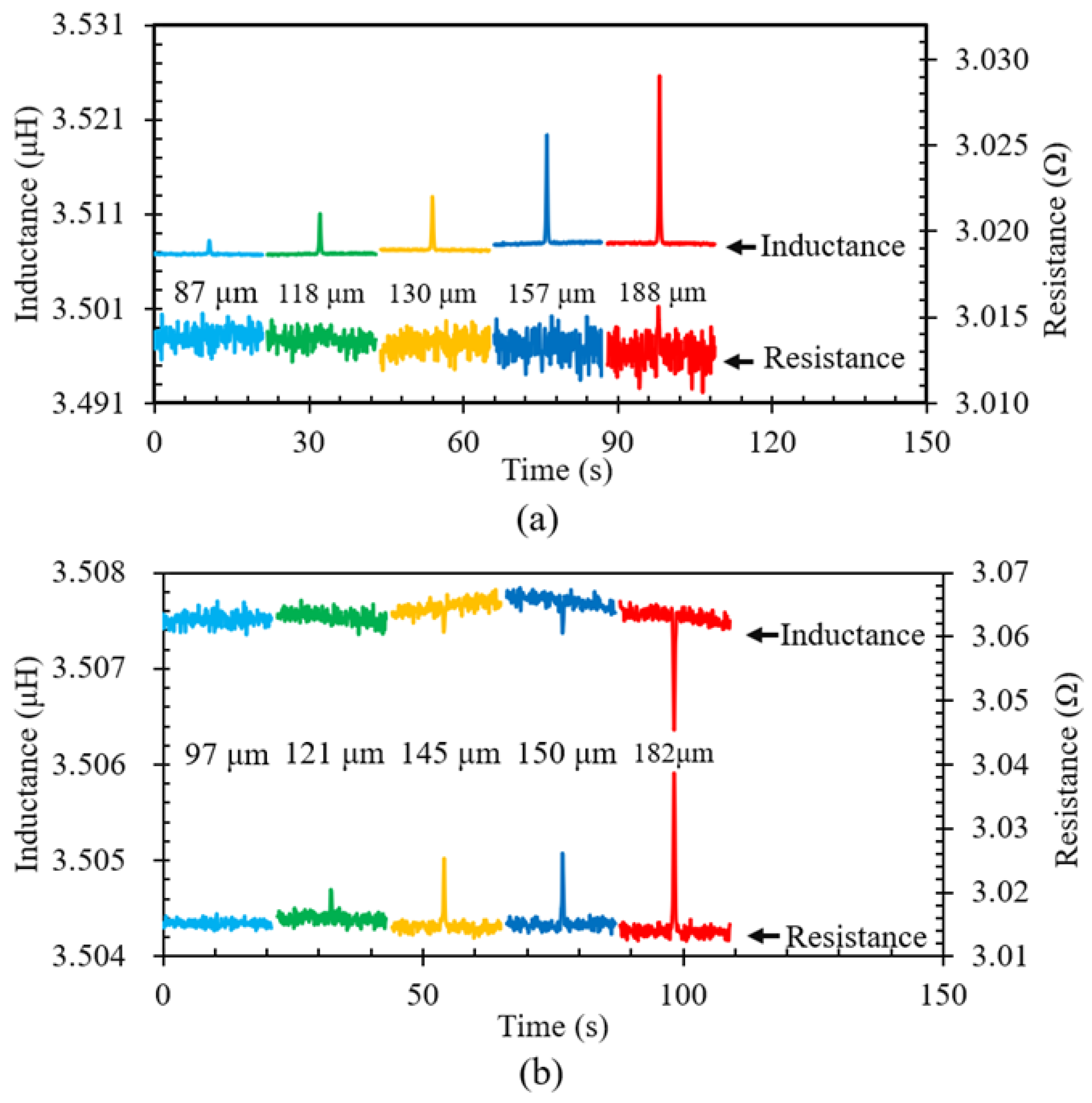 Energies 15 07318 g002 Energies 15 07318 g002