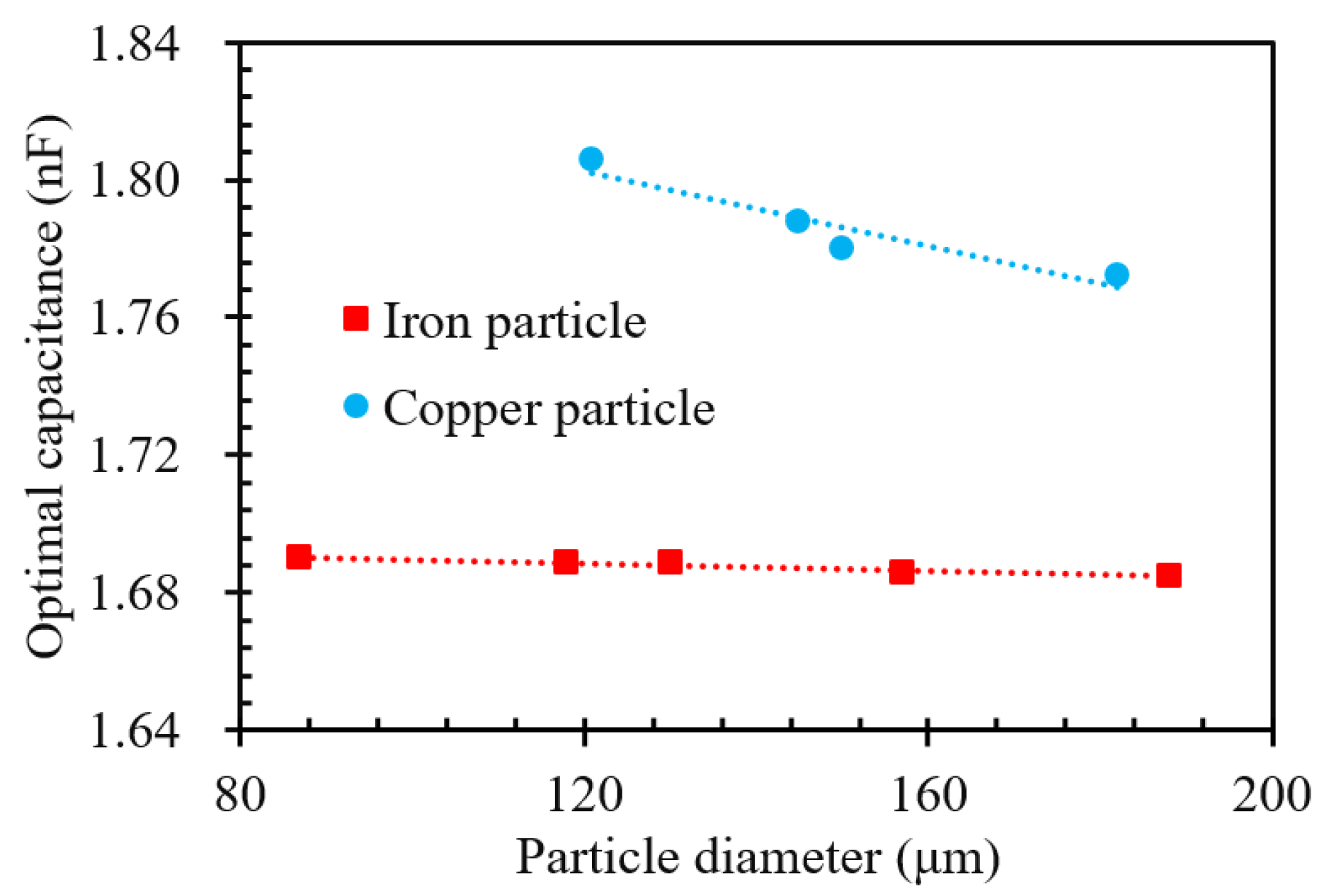 Energies 15 07318 g005 Energies 15 07318 g005
