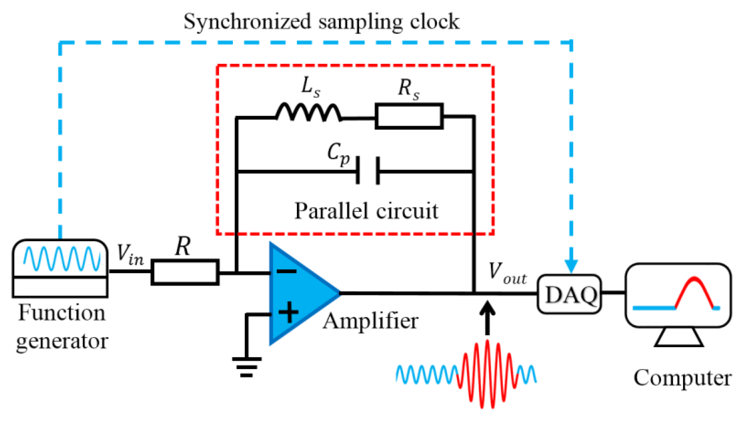 Energies 15 07318 g006 Energies 15 07318 g006