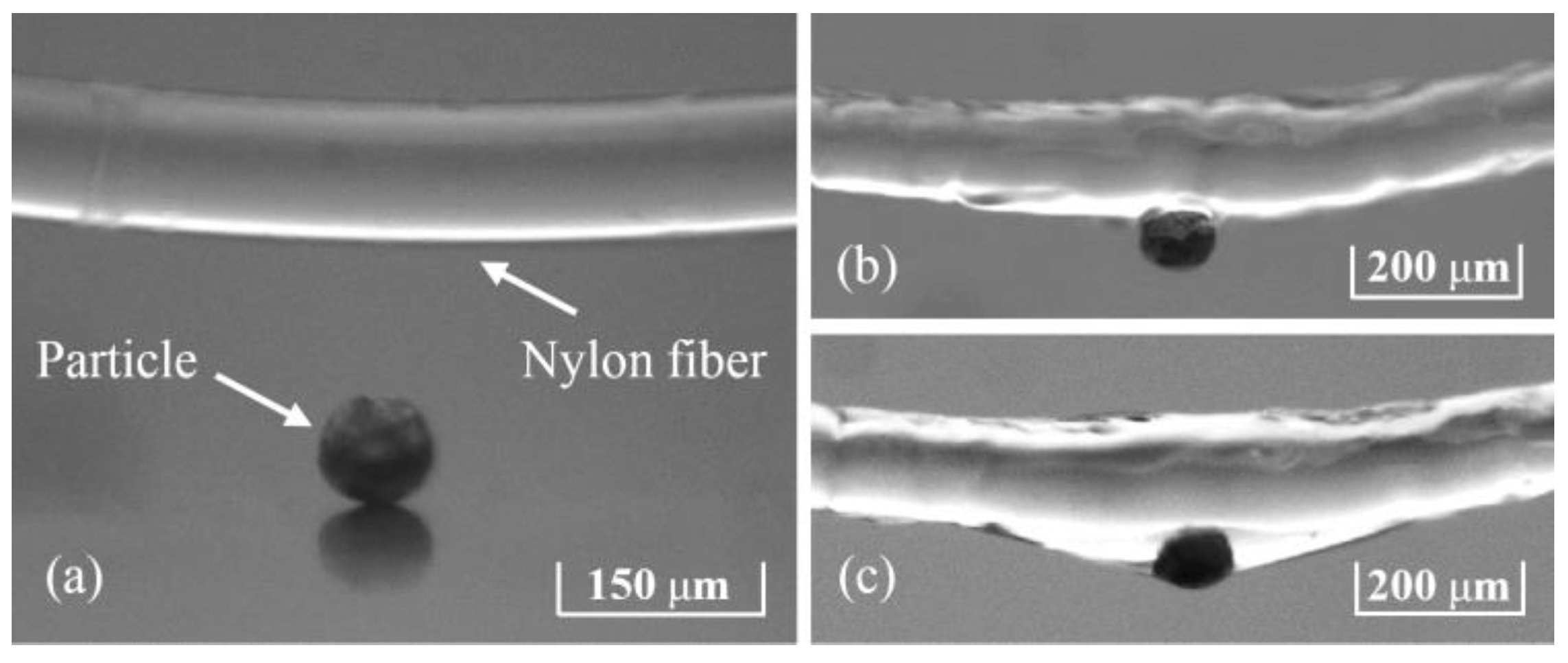 Energies 15 07318 g007 Energies 15 07318 g007