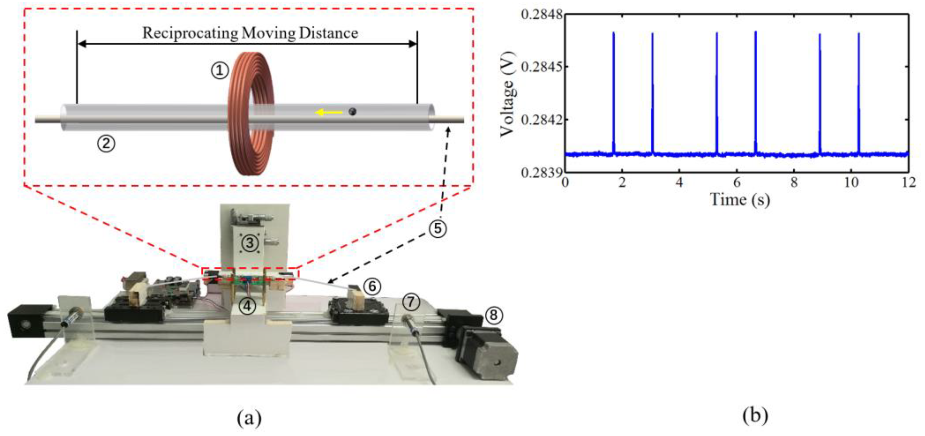 Energies 15 07318 g008 Energies 15 07318 g008