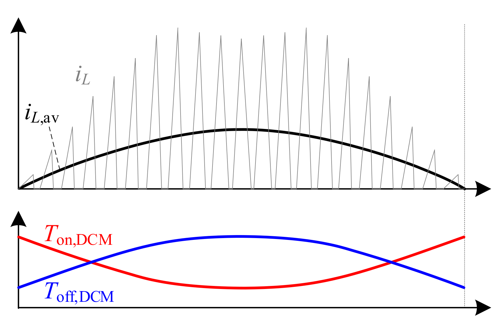 Energies 15 07319 g002