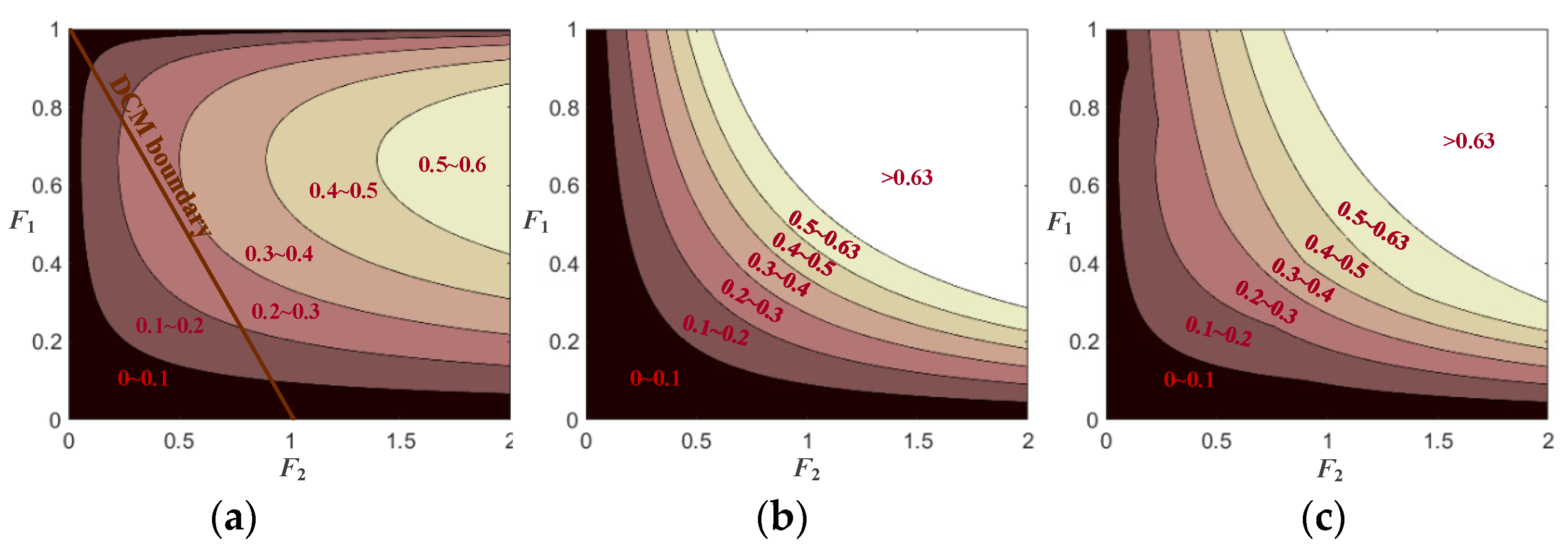 Energies 15 07319 g009