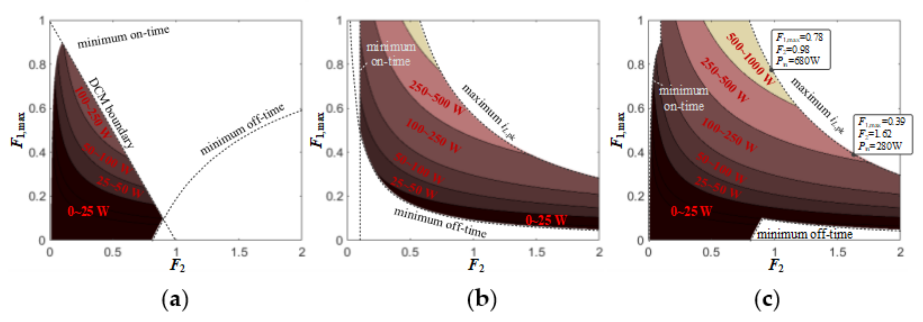 Energies 15 07319 g010