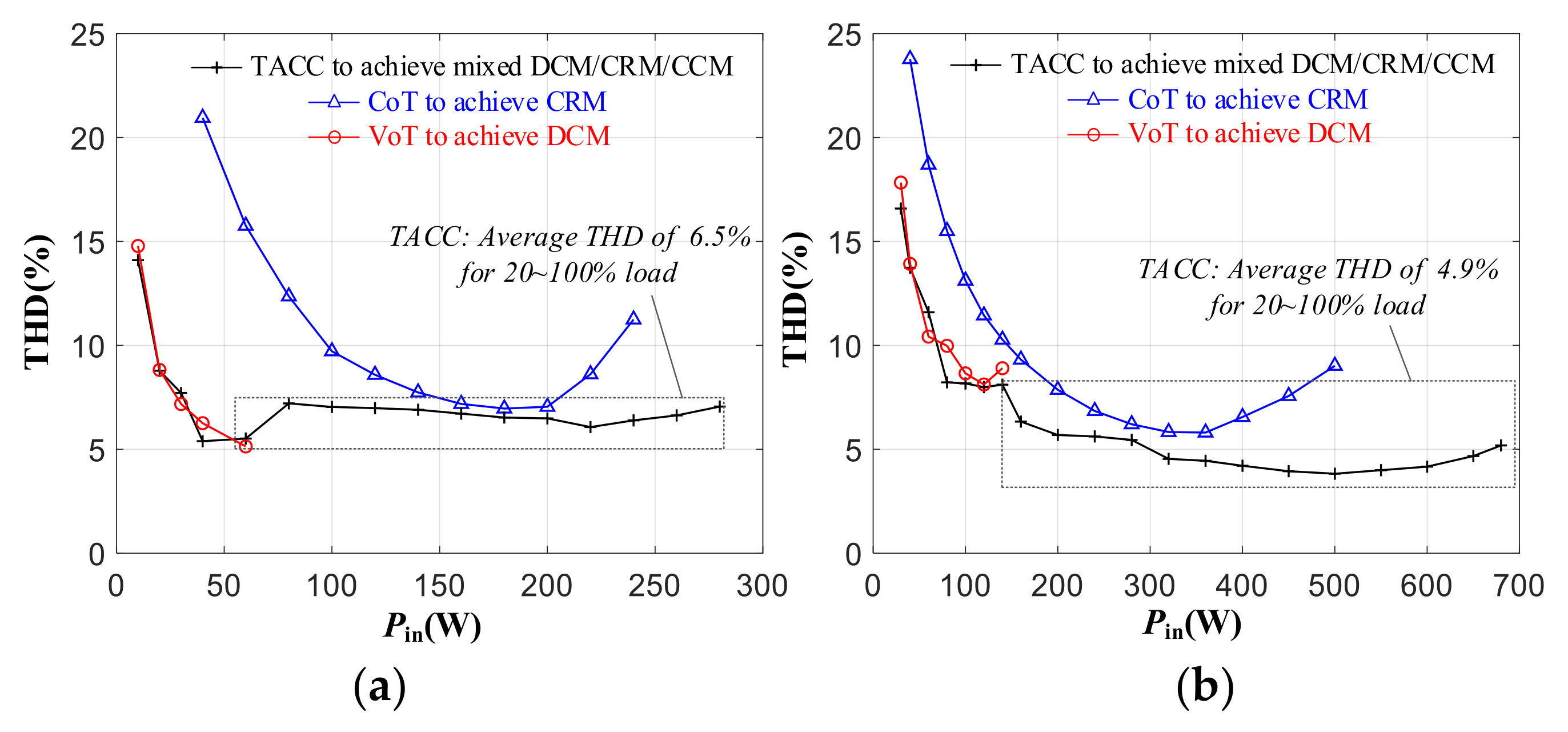 Energies 15 07319 g019
