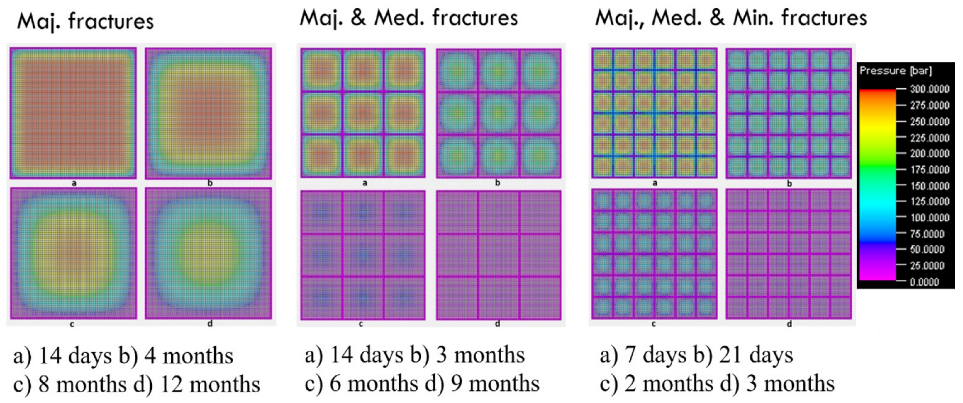 Energies 15 07321 g006