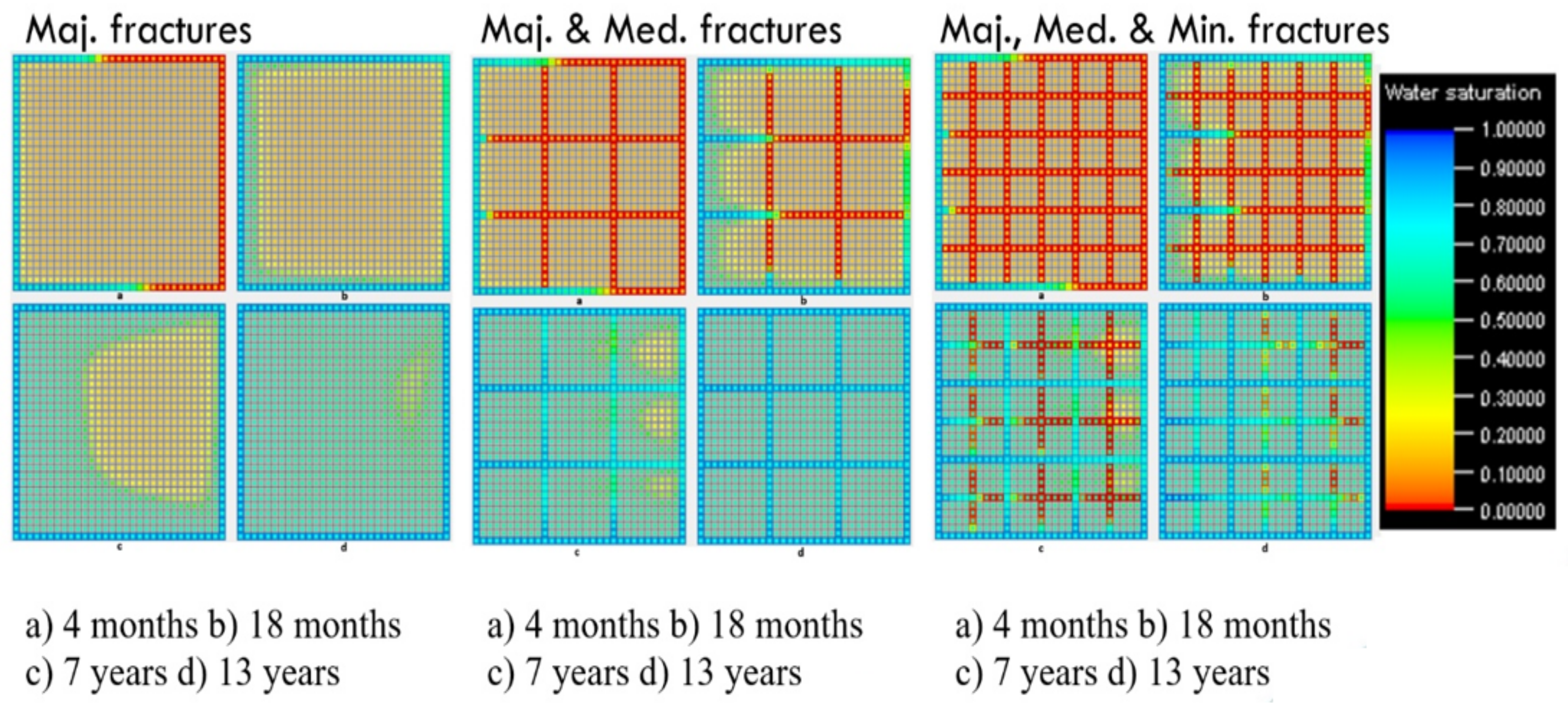 Energies 15 07321 g011