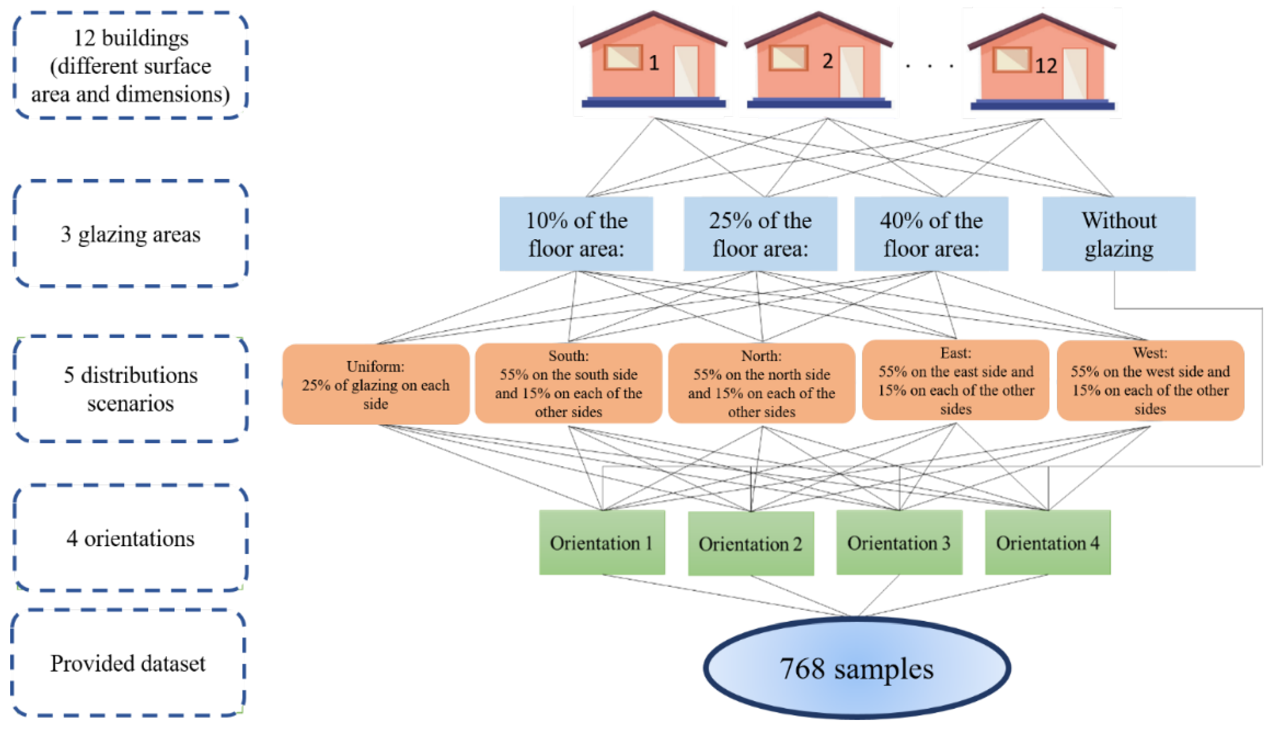 Energies 15 07323 g001