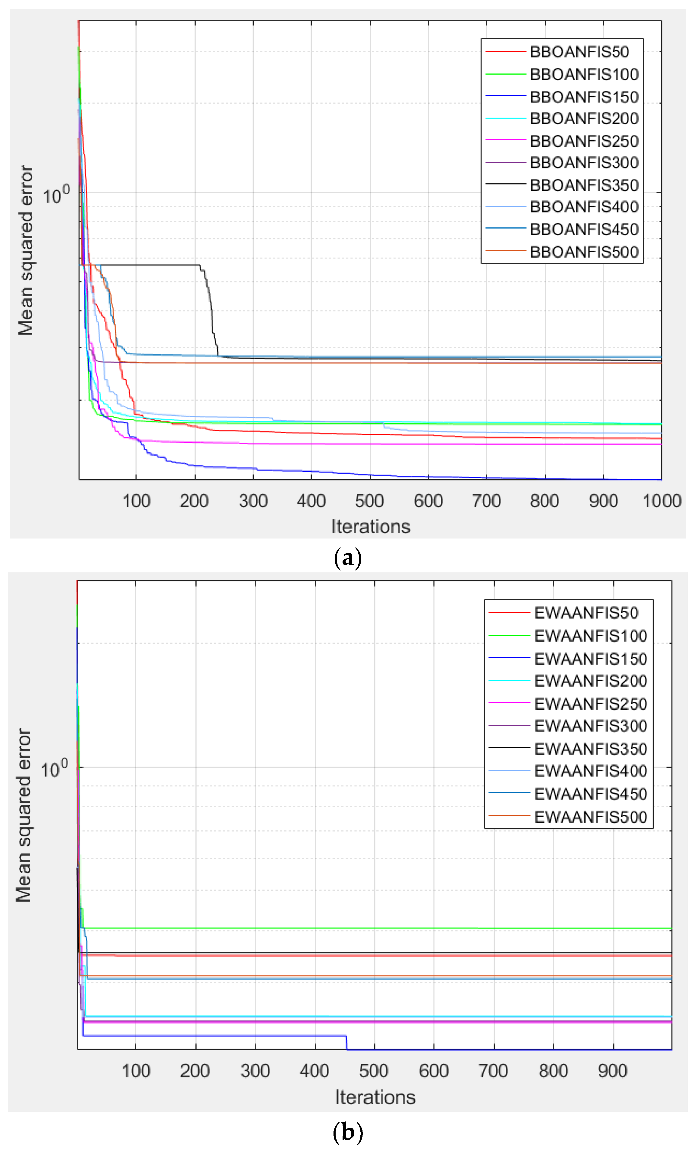 Energies 15 07323 g004