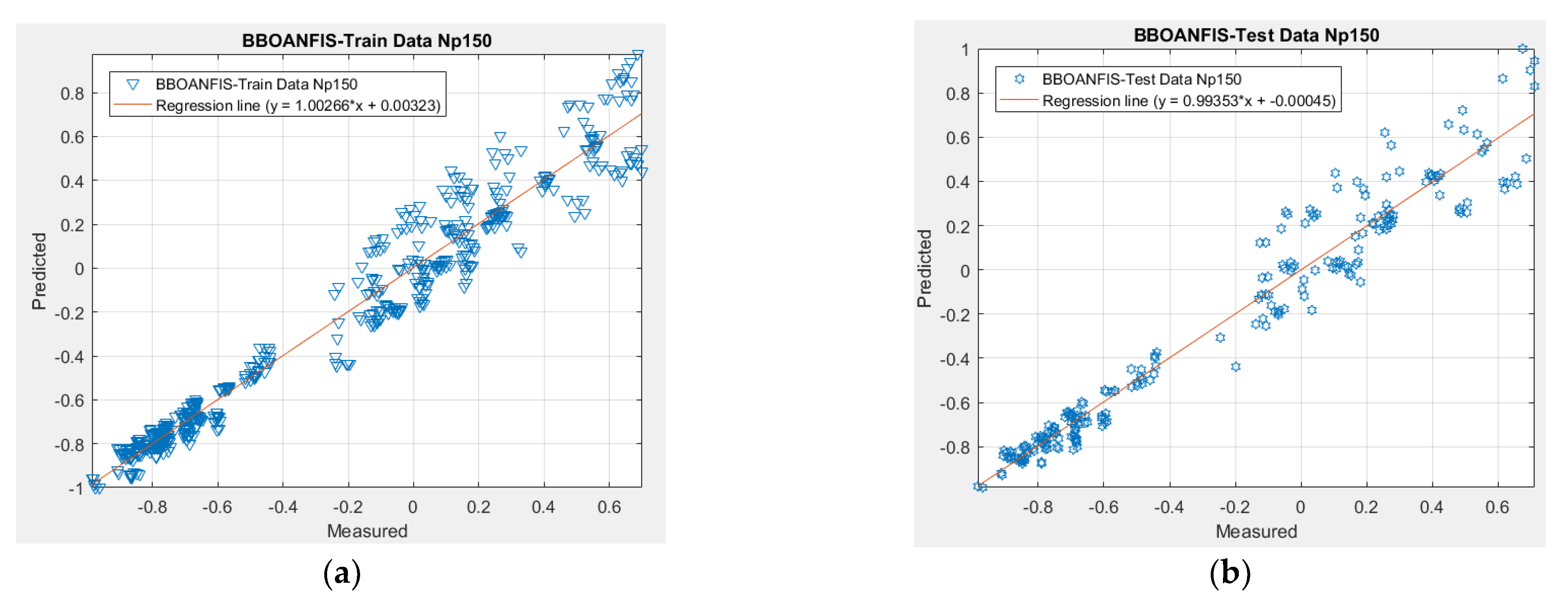 Energies 15 07323 g005