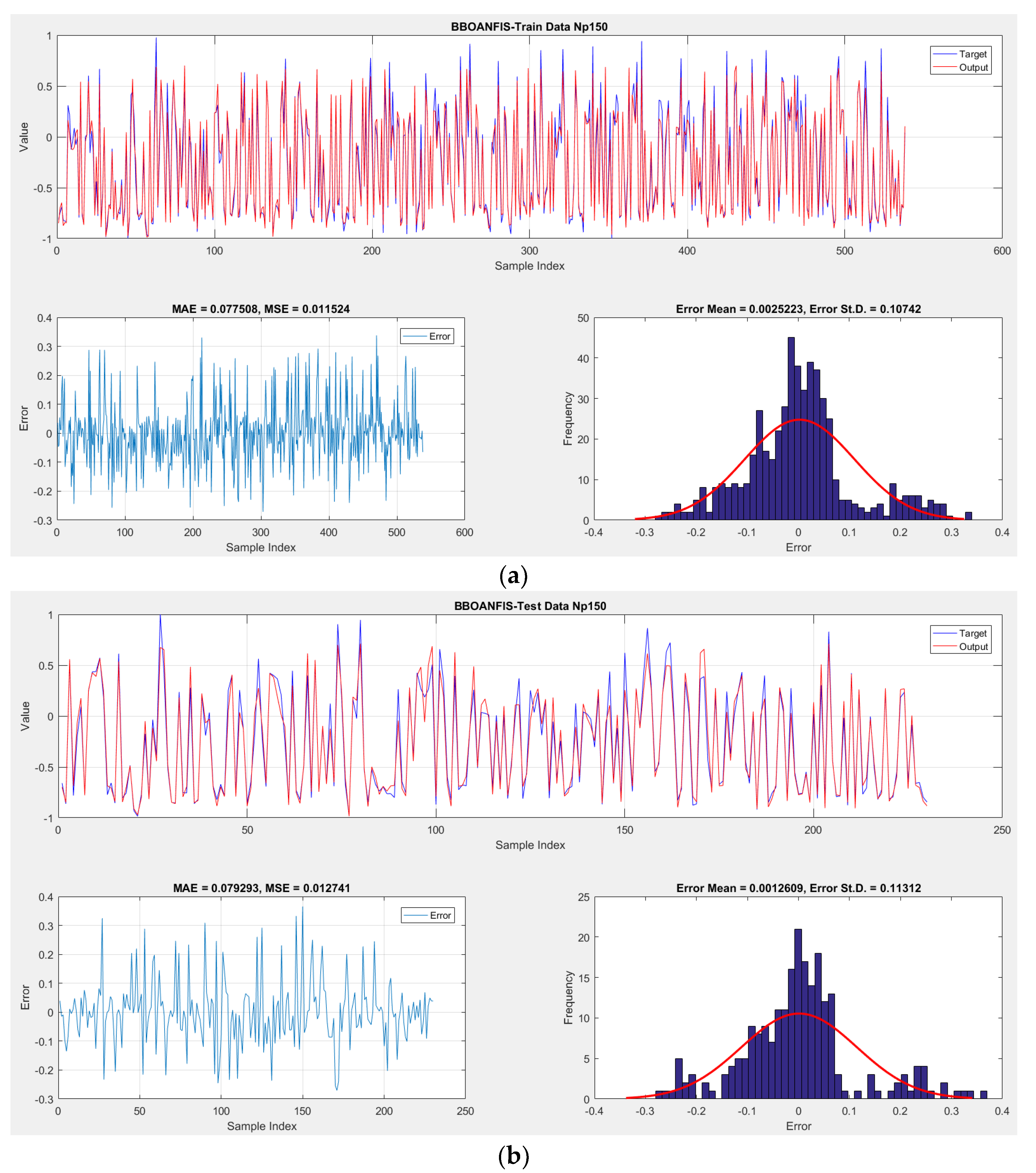 Energies 15 07323 g007