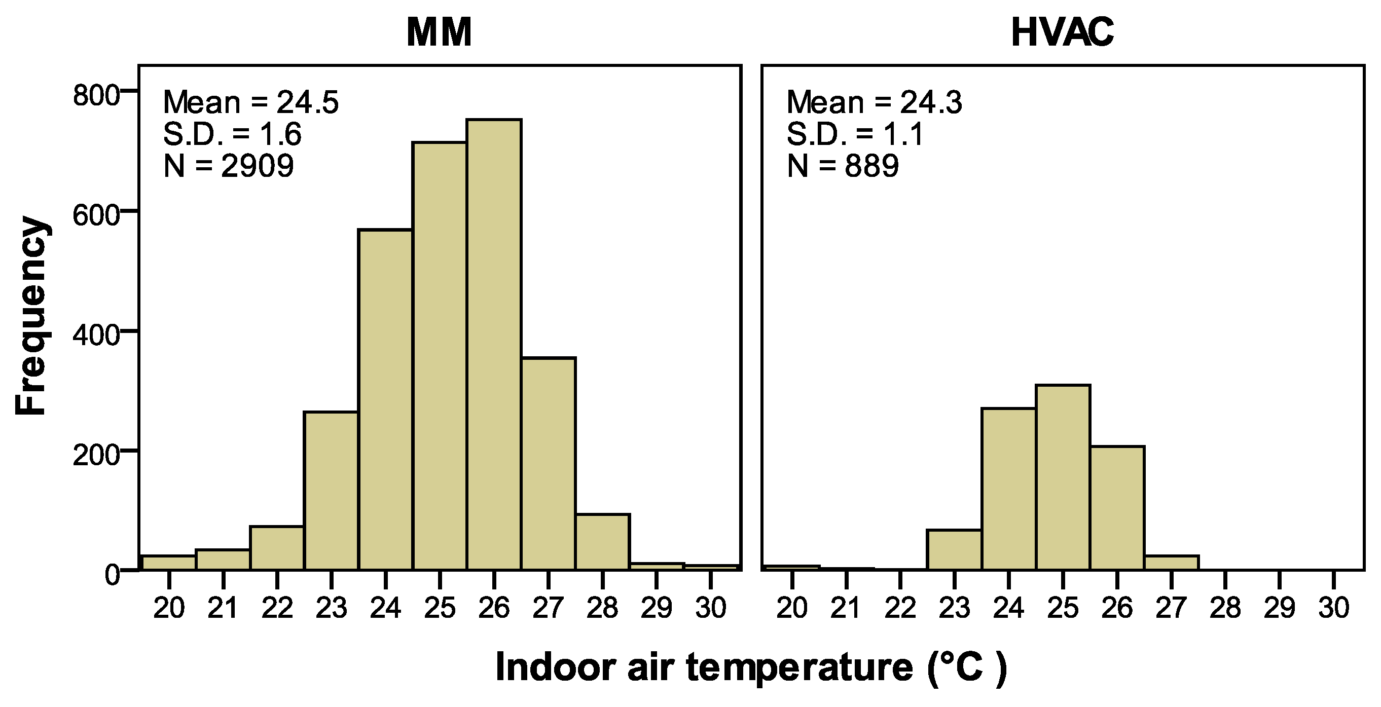 Energies 15 07331 g005 Energies 15 07331 g005