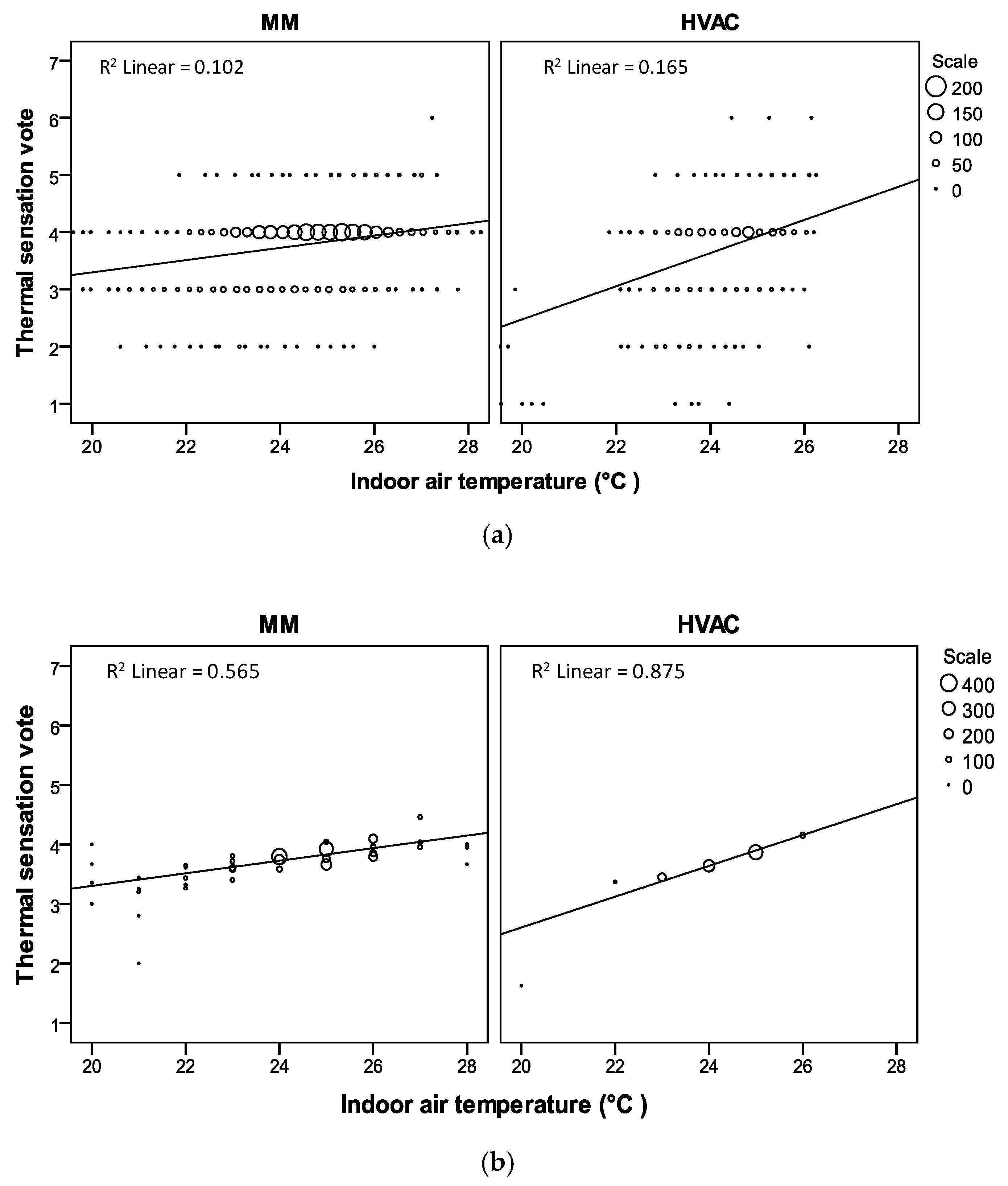 Energies 15 07331 g008 Energies 15 07331 g008
