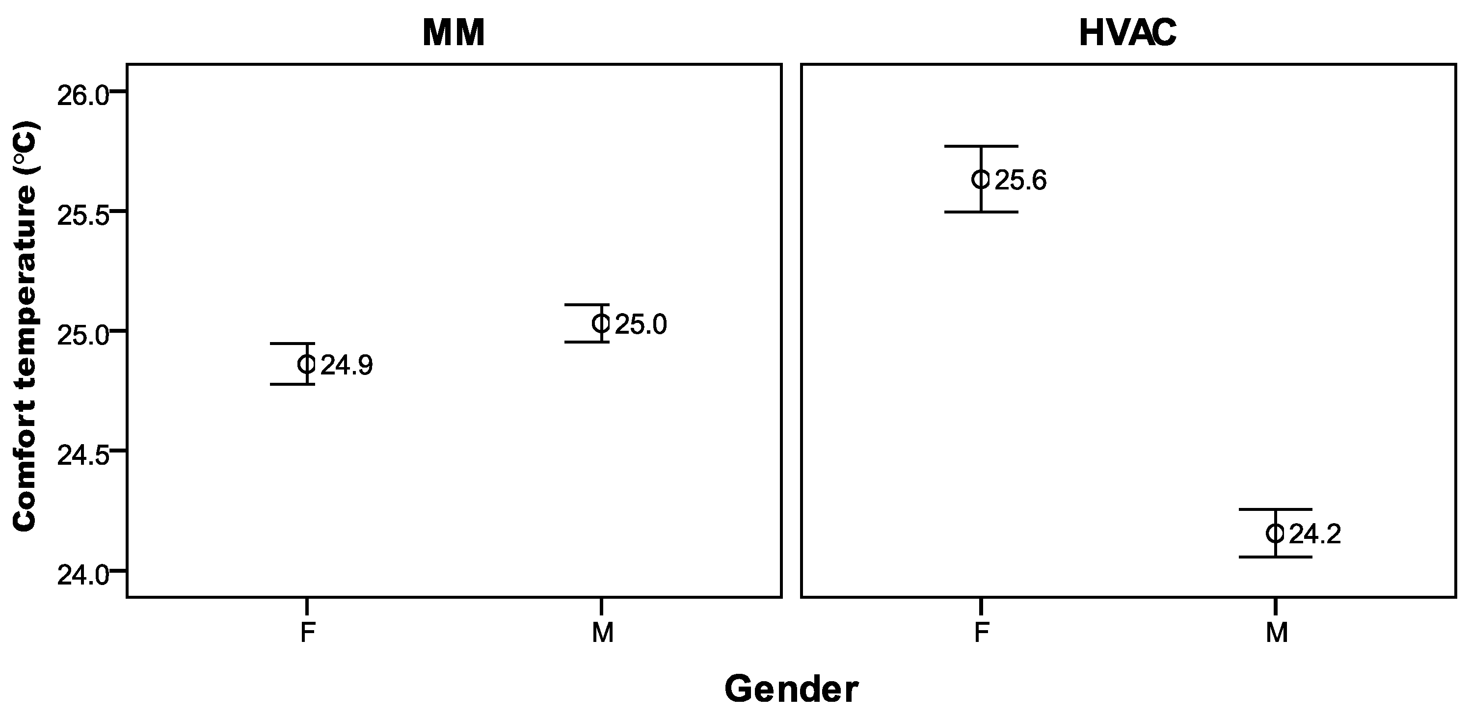 Energies 15 07331 g010 Energies 15 07331 g010