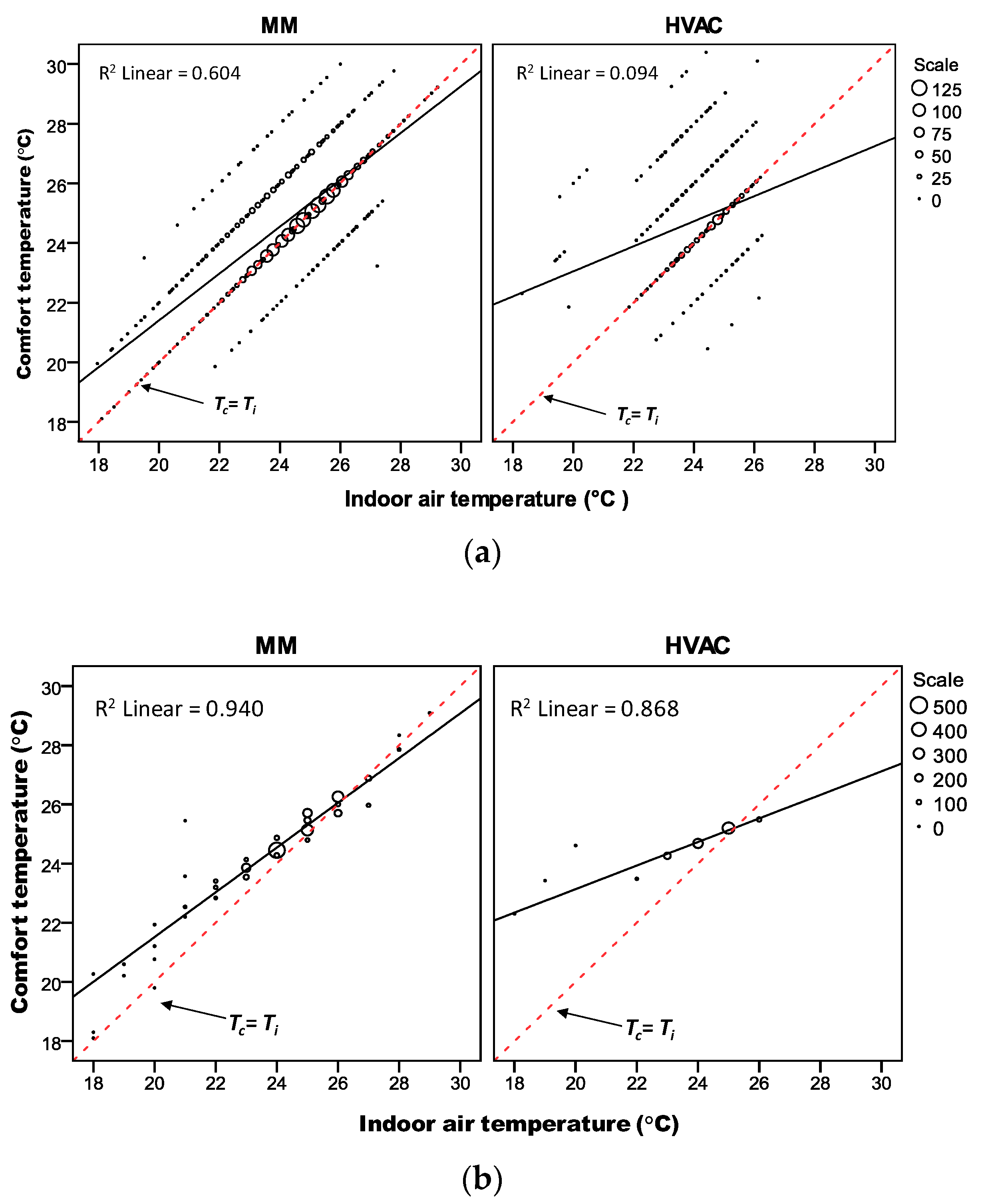 Energies 15 07331 g011 Energies 15 07331 g011