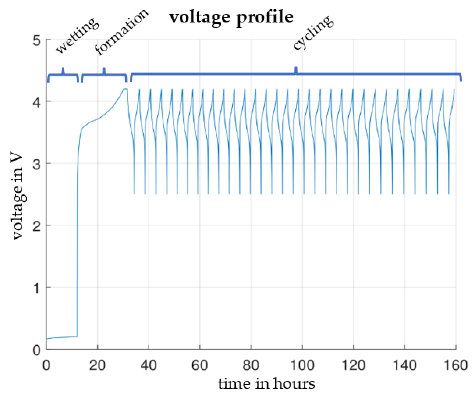 Energies 15 07333 g004