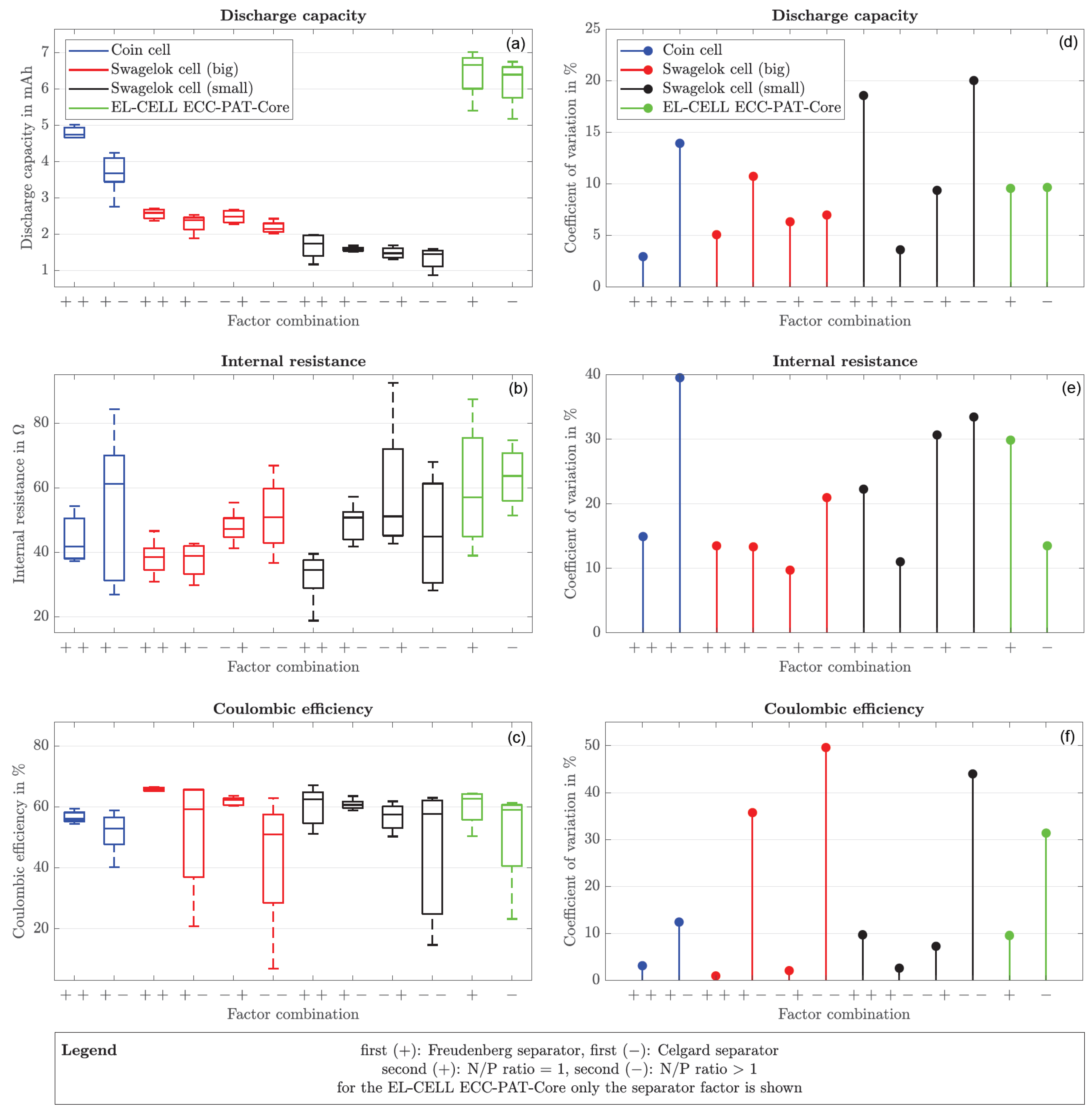 Energies 15 07333 g005