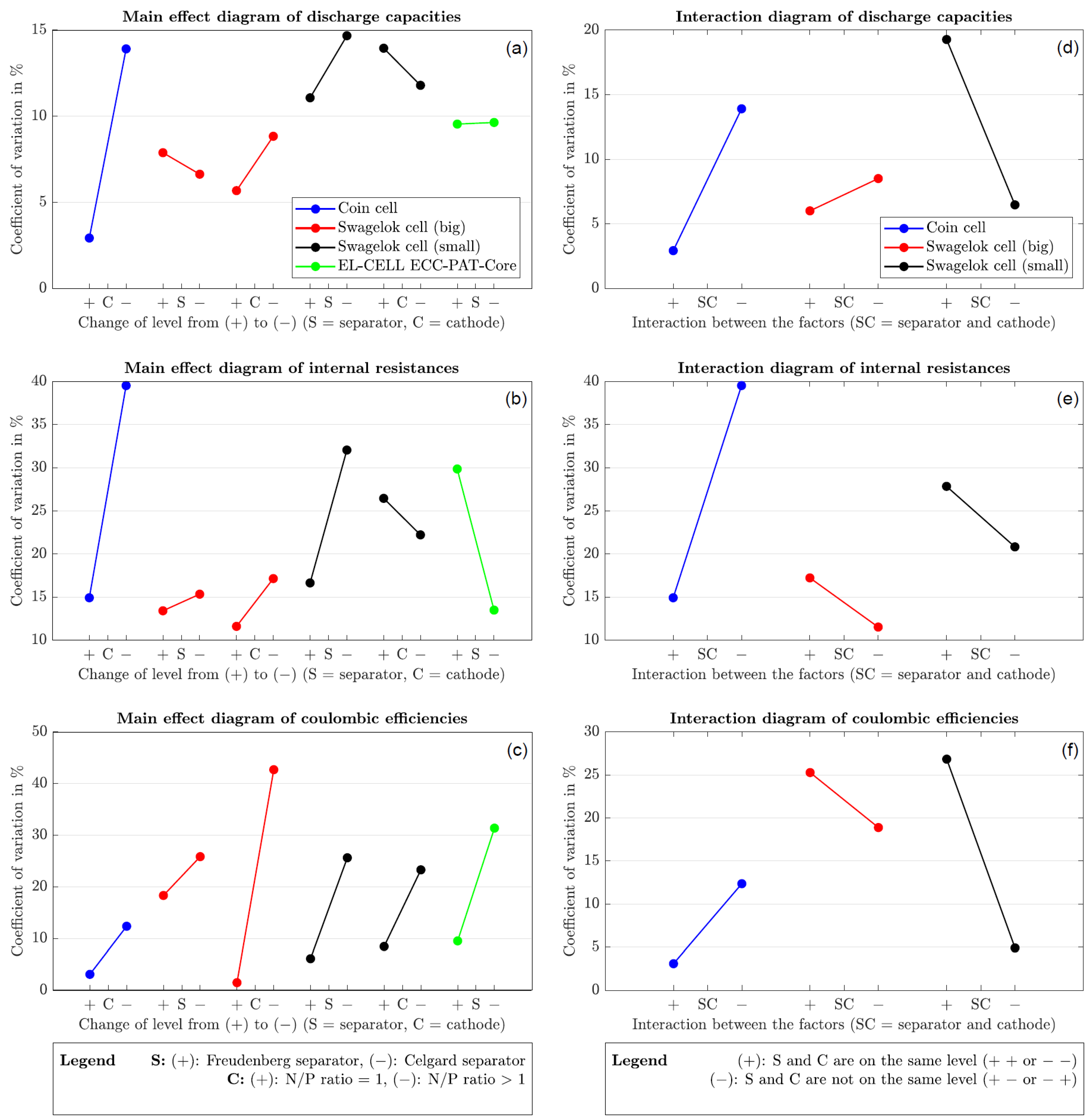 Energies 15 07333 g006