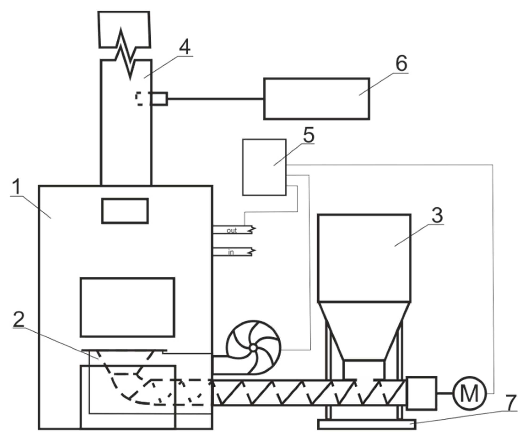 Energies 15 07335 g001 Energies 15 07335 g001