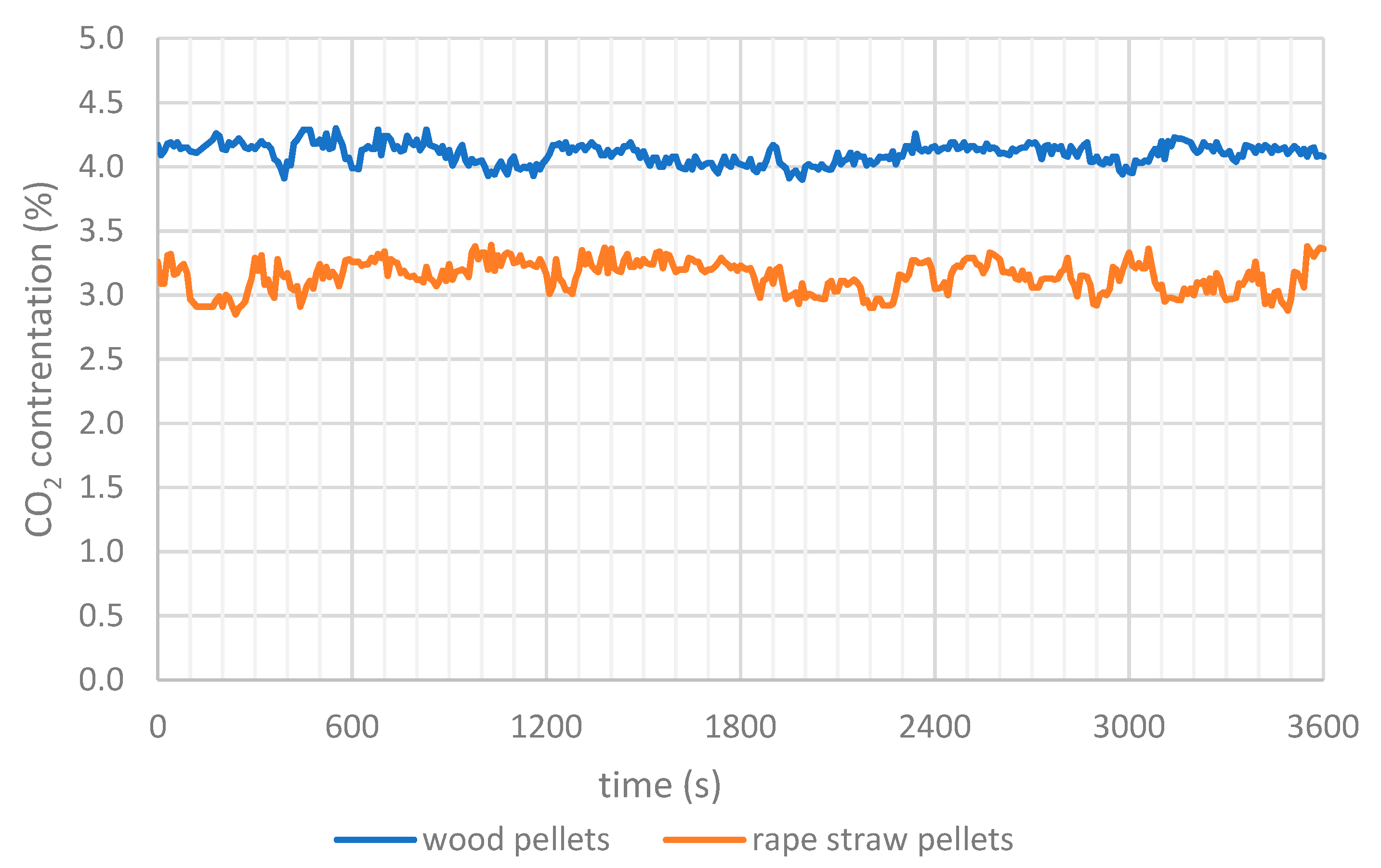 Energies 15 07335 g003 Energies 15 07335 g003