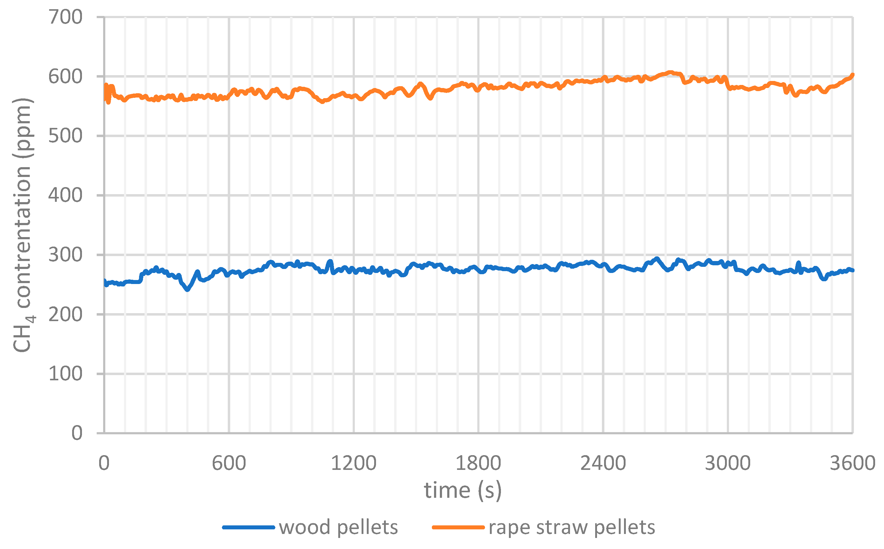 Energies 15 07335 g004 Energies 15 07335 g004