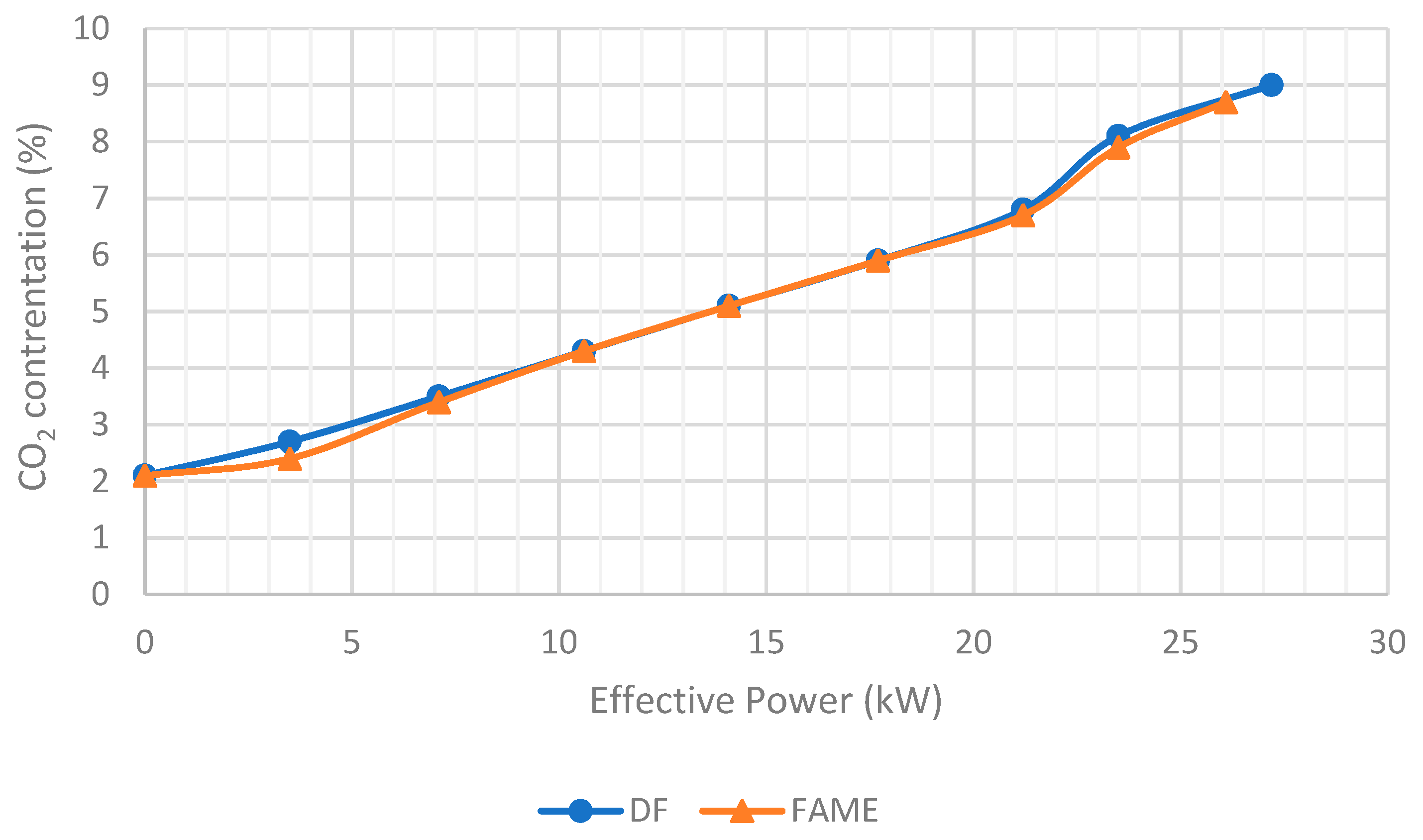 Energies 15 07335 g006 Energies 15 07335 g006