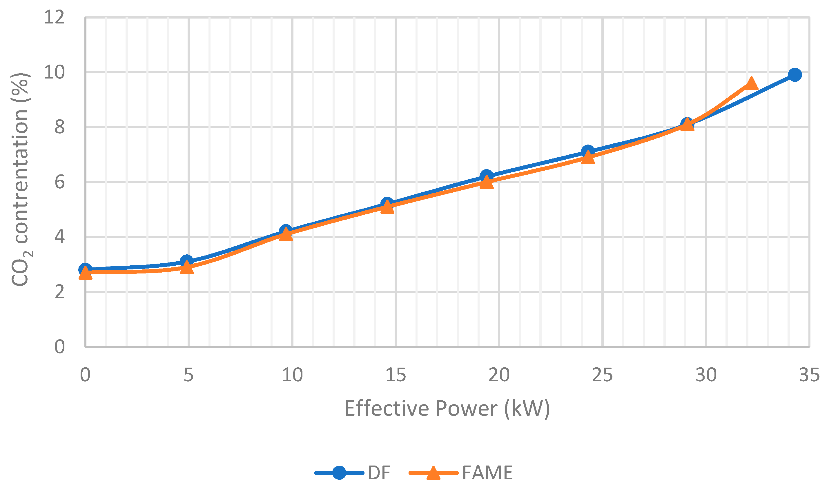 Energies 15 07335 g007 Energies 15 07335 g007